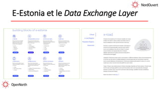 E-Estonia et le Data Exchange Layer
 