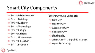 Smart City Components
Smart Infrastructure
Smart Buildings
Smart Mobility
Smart Technology
Smart Energy
Smart Citizens
Smart Governance
Smart Education
Smart Economy
Smart City Like Concepts:
Safe City
Healthy City
Accessible City
Resilient City
Sharing city
Smart city in the public interest
Open Smart City
 