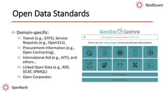 Open Data Standards
Domain-specific:
Transit (e.g., GTFS), Service
Requests (e.g., Open311),
Procurement Information (e.g.,
Open Contracting),
International Aid (e.g., AITI), and
others…
Linked Open Data (e.g., RDF,
DCAT, SPARQL)
Open Corporates
 