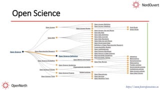 Open Science
“Open Science is the practice of science in such
a way that others can collaborate and
contribute, where research data, lab notes and
other research processes are freely available,
under terms that enable reuse, redistribution
and reproduction of the research and its
underlying data and methods.”
https://www.fosteropenscience.eu
 