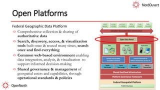 Open Platforms
Federal Geographic Data Platform
Comprehensive collection & sharing of
authoritative data
Search, discovery, access, & visualization
tools built once & reused many times, search
once and find everything
Common web-based environment enabling
data integration, analysis, & visualization to
support informed decision-making
Shared governance & management of
geospatial assets and capabilities, through
operational standards & policies
 