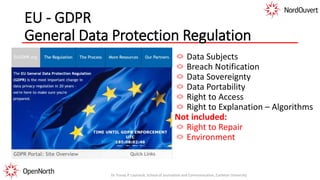 EU - GDPR
General Data Protection Regulation
Data Subjects
Breach Notification
Data Sovereignty
Data Portability
Right to Access
Right to Explanation – Algorithms
Not included:
Right to Repair
Environment
Dr Tracey P. Lauriault, School of Journalism and Communication, Carleton University
 