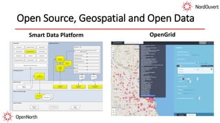 Open Source, Geospatial and Open Data
Smart Data Platform OpenGrid
 