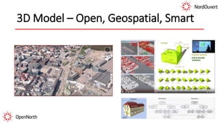 3D Model – Open, Geospatial, Smart
 