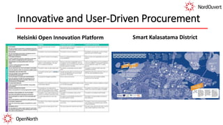 Innovative and User-Driven Procurement
Helsinki Open Innovation Platform Smart Kalasatama District
 
