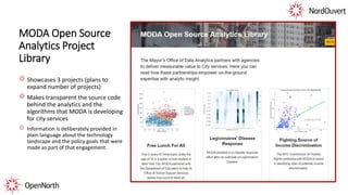 MODA Open Source
Analytics Project
Library
Showcases 3 projects (plans to
expand number of projects)
Makes transparent the source code
behind the analytics and the
algorithms that MODA is developing
for city services
Information is deliberately provided in
plain language about the technology
landscape and the policy goals that were
made as part of that engagement
 
