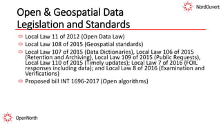 Open & Geospatial Data
Legislation and Standards
Local Law 11 of 2012 (Open Data Law)
Local Law 108 of 2015 (Geospatial standards)
Local Law 107 of 2015 (Data Dictionaries), Local Law 106 of 2015
(Retention and Archiving), Local Law 109 of 2015 (Public Requests),
Local Law 110 of 2015 (Timely updates); Local Law 7 of 2016 (FOIL
responses including data); and Local Law 8 of 2016 (Examination and
Verifications)
Proposed bill INT 1696-2017 (Open algorithms)
 