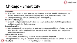 Open Smart Cities in Canada: Webinar 2