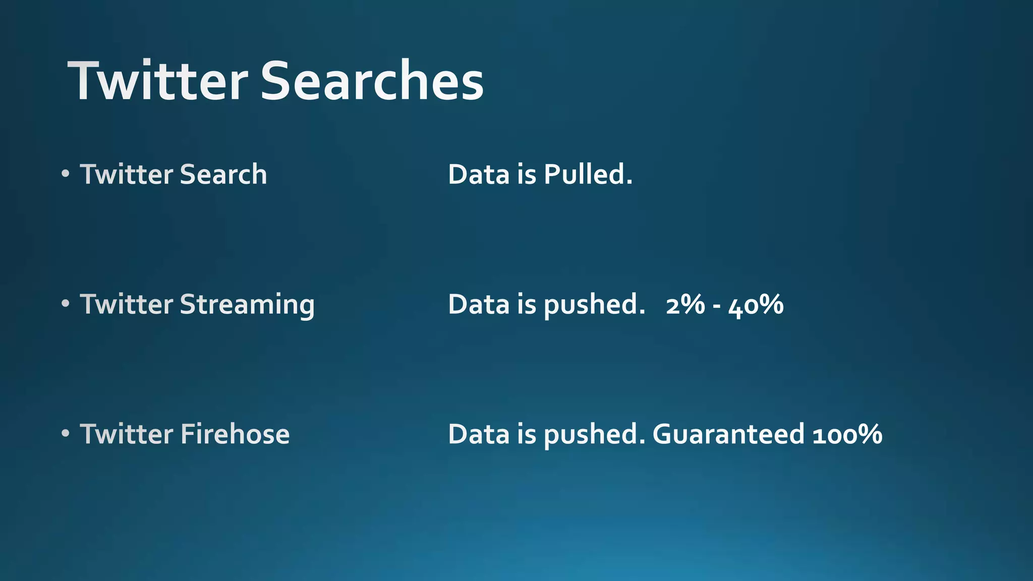 Dec 16 semester 3 PowerPoint presentation 