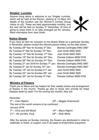 - 5 -
Singles’ Lunches
Anyone living alone is welcome to our Singles Lunches,
which will be held at the Warren, starting at 12.30pm (for
details of the location see the Women’s Contact Group
notice on p3). These are held approximately monthly, and
the next will be held on Sunday 3rd
December. At time of
going to press there is no date arranged yet for January.
More information from Joan Smith.
Notice Sheets
If you have an item for inclusion on the Notice Sheet on a particular Sunday
in November, please contact the relevant person below, by the date shown:
By Tuesday 28th
Nov for Sunday 3rd
Dec: Brenda Cordingley 8462 3867
By Tuesday 5th
Dec for Sunday 10th
Dec: Joan Smith 8462 3920
By Tuesday 12th
Dec for Sunday 17th
Dec: Joan Smith 8462 3920
By Tuesday 19th
Dec for Sunday 24th
Dec: Pamela Collison 8658 0748
By Tuesday 26th
Dec for Sunday 31st
Dec: Pamela Collison 8658 0748
By Tuesday 2nd
Jan 2018 for Sunday 7th
Jan: Brenda Cordingley 8462 3867
By Tuesday 9th
Jan for Sunday 14th
Jan: Brenda Cordingley 8462 3867
By Tuesday 16th
Jan for Sunday 21st
Jan: Joan Smith 8462 3920
By Tuesday 23rd
Jan for Sunday 28th
Jan: Joan Smith 8462 3920
By Tuesday 30th
Jan for Sunday 4th
Feb: Pamela Collison 8658 0748
Ministry of Flowers
Thank you to Mavis and her helpers for their weekly choice and arrangement
of flowers in the church. Thanks go also to those who provide for these
displays week by week. For the coming two months, they are:
December
3rd
– Colin Righini; 24th
– Maggie Greenwood
The rest of the month remains to be confirmed
January 2018
7th
– Chris and Gill Wood 14th
– Mavis Righini
21st
– Mr and Mrs Yong 28th
– Ruth White
After the service on Sunday morning, the flowers are distributed in order to
celebrate, or thank, or support, and in all cases to bring further enjoyment.
 