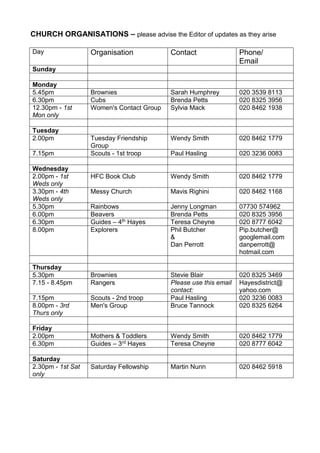 CHURCH ORGANISATIONS – please advise the Editor of updates as they arise
Day Organisation Contact Phone/
Email
Sunday
Monday
5.45pm Brownies Sarah Humphrey 020 3539 8113
6.30pm Cubs Brenda Petts 020 8325 3956
12.30pm - 1st
Mon only
Women's Contact Group Sylvia Mack 020 8462 1938
Tuesday
2.00pm Tuesday Friendship
Group
Wendy Smith 020 8462 1779
7.15pm Scouts - 1st troop Paul Hasling 020 3236 0083
Wednesday
2.00pm - 1st
Weds only
HFC Book Club Wendy Smith 020 8462 1779
3.30pm - 4th
Weds only
Messy Church Mavis Righini 020 8462 1168
5.30pm Rainbows Jenny Longman 07730 574962
6.00pm Beavers Brenda Petts 020 8325 3956
6.30pm Guides – 4th Hayes Teresa Cheyne 020 8777 6042
8.00pm Explorers Phil Butcher
&
Dan Perrott
Pip.butcher@
googlemail.com
danperrott@
hotmail.com
Thursday
5.30pm Brownies Stevie Blair 020 8325 3469
7.15 - 8.45pm Rangers Please use this email
contact:
Hayesdistrict@
yahoo.com
7.15pm Scouts - 2nd troop Paul Hasling 020 3236 0083
8.00pm - 3rd
Thurs only
Men's Group Bruce Tannock 020 8325 6264
Friday
2.00pm Mothers & Toddlers Wendy Smith 020 8462 1779
6.30pm Guides – 3rd Hayes Teresa Cheyne 020 8777 6042
Saturday
2.30pm - 1st Sat
only
Saturday Fellowship Martin Nunn 020 8462 5918
 
