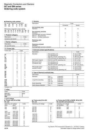 Fuji Electric FA Components & Systems Co., Ltd./D & C Catalog
Information subject to change without notice01/18
s Ordering code system
SC series magnetic contactors
SC 25 B A A –M 22
ቢባ ቤብ ቦ ቧ ቨ ቪ ቫቭ
SW series magnetic motor starter
SC 25 B A A N–M 22 TB D
ቢባ ቤብ ቦ ቧ ቨ ቩ ቪ ቫቭ ቮ ቯ
ቢ Product category
Description Code
Contactor and starter S
ባ Series category
Description Code
SC and SW series C
ቤብ Frame size
Frame size Code
ቤ ብ
03 1 1
0 1 3
05 1 4
4-0 1 8
4-1 1 9
5-1 2 0
N1 2 5
N2 3 5
N2S 5 0
N3 6 5
N4 8 0
N5 9 3
N6 1 C
N7 1 F
N8 1 J
N10 2 C
N11 3 A
N12 4 A
N14 6 A
N16* 8 A
*Contactor only
ቦ Index
Index Code
03 to 5-1 Blank
N1 to N16 B
N5A C
Magnetic Contactors and Starters
SC and SW series
Ordering code system
ቧ Version
Description Code
Contactor Starter
Non-reversing, open
Standard A A
Non-reversing, enclosed
Standard C C
Dust-tight/light-corrosion resistant – L
With on – off pushbutton – P
With on – off/reset pushbutton – J
Reversing, open
Standard R R
Reversing, enclosed
Standard M M
Dust-tight/light-corrosion resistant – G
ቨ Coil and contact specifications
Description Code
Standard AC operating coil A (Up to N5A)
DC operating coil G (Up to N5)
Both AC and DC operating coil A (N5 and above)
With extra pick-up operating coil U (Up to N4)
With super magnet Both AC and DC operating coil S (N1 to N4)
Mechanical latch AC operating coil V (Up to 5-1)
(Contactor only) DC operating coil D (Up to 5-1)
Both AC and DC operating coil E (N1 and above)
With single-button AC operating coil H (Up to N12)
auxiliary contact DC operating coil Q (Up to N12)
With extra pick-up operating coil L (Up to N12)
ቩ Type of thermal overload relay
Description Code
Standard TR-Ǣ 2-element N
TR-Ǣ/3 3-element N
Long time operating TR-ǢL 2-element L
TR-ǢL3 3-element F
Quick operating TR-ǢQ 3-element S
Open-phase protection TK-Ǣ 3-element E
ቪ Coil voltage
q Frame size 03 to N5A
AC coil
Operating coil voltage Code
50Hz 60Hz
24V 24-26V E
48V 48-52V F
100V 100-110V 1
100-110V 110-120V H
110-120V 120-130V K
200V 200-220V 2
200-220V 220-240V M
220-240V 240-260V P
346-380V 380-420V S
380-400V 400-440V 4
415-440V 440-480V T
480-500V 500-550V 5
q Frame size 03 to N5
DC coil
Operating coil voltage Code
12V DC B
24V DC E
48V DC F
60V DC G
100V DC 1
110V DC H
120V DC K
200V DC 2
210V DC Y
220V DC M
q Frame size N1/SE to N4/SE, N5 to N16
AC and DC coil (common)
Operating coil voltage Code
AC 50/60Hz DC
24-25V 24V E
48-50V 48V F
100-127V 100-120V 1
200-250V 200-240V 2
265-347V – 3
380-450V – 4
460-575V – 5
 