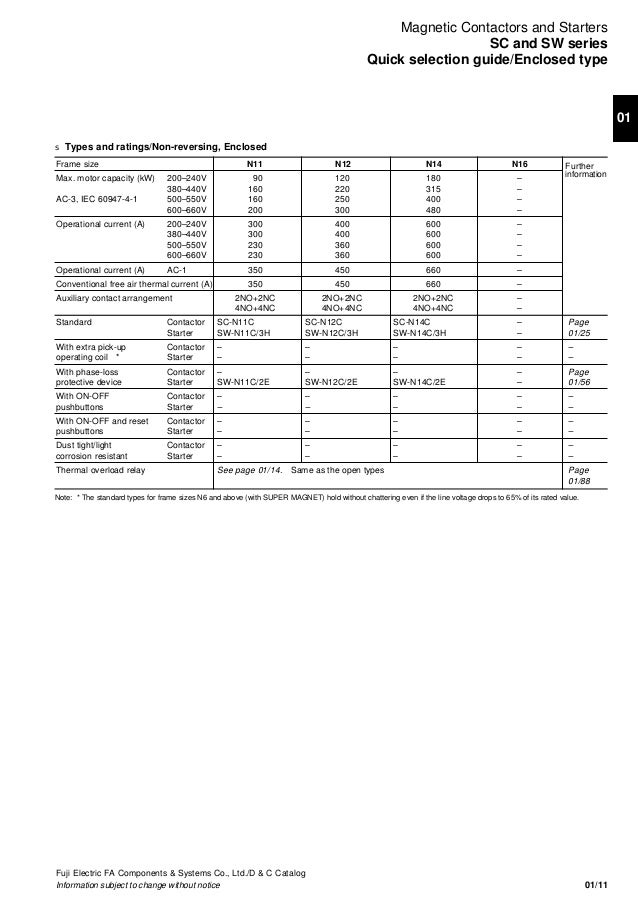 01 - Contactor - Fuji Electric