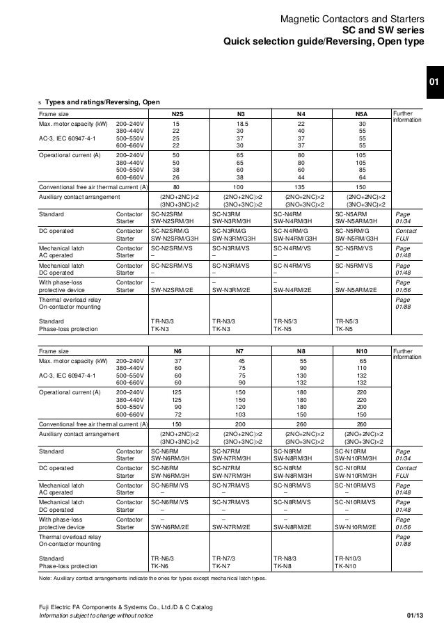01 - Contactor - Fuji Electric