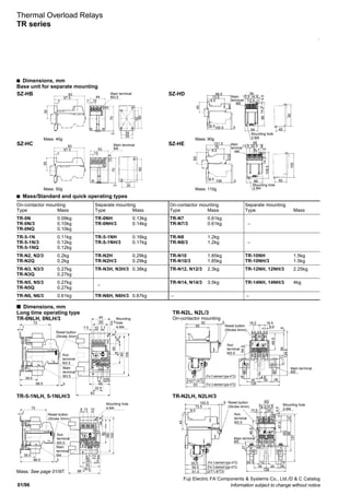 01/96
Fuji Electric FA Components & Systems Co., Ltd./D & C Catalog
Information subject to change without notice
Thermal Overload Relays
TR series
1
72
39.5
88.5 3
44
35 4.5
10 7.77.5
100
90
545
4720
107.7 6
49
22.5
83
1
72
39.5
88.5 3
100
90
544
50
9.7 8
35
18.5
88
8 13 10
53
9
Mounting
hole
4-M4
Mounting hole
4-M4
Aux.
terminal
M3.5
Aux.
terminal
M3.5
Reset button
(Stroke 3mm)
Reset button
(Stroke 3mm)
Main
terminal
M4
Main
terminal
M3.5
13
47
28
M5
124.5
65
92
54.5
688
46.5
51
9.6
16.516.5
128
35
5
27
4.916
35(2/T1,6/T3)
14
46.5
73.5
61.5
55.5
128
27
28
5100.5
35
16.5
90
40
16.5
4.5
10.5
59.5
42.5
137
35
88
25
47.5
12
8.5
(2/T1,6/T3)
M5
Main terminal
Main terminal
(For 2 element type 4/T2)
(For 3 element type 4/T2)
(For 2 element type 4/T2)
(For 3 element type 4/T2)
Mounting hole
2-M4
Reset button
(Stroke 4mm)
Reset button
(Stroke 4mm)
Aux.
terminal
M3.5
Aux.
terminal
M3.5
53
16
45
s Mass/Standard and quick operating types
s Dimensions, mm
Long time operating type
TR-0NLH, 0NLH/3
TR-N2L, N2L/3
On-contactor mounting
TR-5-1NLH, 5-1NLH/3 TR-N2LH, N2LH/3
Mass: 40g
Mass: 50g
Mass: 90g
Mass: 110g
SZ-HB
SZ-HC
SZ-HD
SZ-HE
83
67.5
7
44
107
Main terminal
M3.5
9
702
52
60
35
34
35
Main terminal
M4
83
67.5
7
53
13
10.5
702
60
35
35
L3L2L1
99
90
4054
100.5
16.5
8.5
14.2
54
7
4.5
5
98.5
73.5
8.5
2-M4
Mounting hole
M5
Main
terminal 12.4
10.5
45
Main
terminal
1 L1 3 L2 5 L3
68
20.576
100
50
68
9
5
109.5
14.2
101.5
8.5
8.5
106 5
16.7M6
2-M4
Mounting hole
13.5
50
s Dimensions, mm
Base unit for separate mounting
On-contactor mounting Separate mounting On-contactor mounting Separate mounting
Type Mass Type Mass Type Mass Type Mass
TR-0N 0.09kg TR-0NH 0.13kg TR-N7 0.61kg
TR-0N/3 0.10kg TR-0NH/3 0.14kg TR-N7/3 0.61kg –
TR-0NQ 0.10kg
TR-5-1N 0.11kg TR-5-1NH 0.16kg TR-N8 1.2kg
TR-5-1N/3 0.12kg TR-5-1NH/3 0.17kg TR-N8/3 1.2kg –
TR-5-1NQ 0.12kg
TR-N2, N2/3 0.2kg TR-N2H 0.29kg TR-N10 1.85kg TR-10NH 1.5kg
TR-N2Q 0.2kg TR-N2H/3 0.29kg TR-N10/3 1.85kg TR-10NH/3 1.5kg
TR-N3, N3/3 0.27kg TR-N3H, N3H/3 0.38kg TR-N12, N12/3 2.3kg TR-12NH, 12NH/3 2.25kg
TR-N3Q 0.27kg
TR-N5, N5/3 0.27kg
–
TR-N14, N14/3 3.5kg TR-14NH, 14NH/3 4kg
TR-N5Q 0.27kg
TR-N6, N6/3 0.61kg TR-N6H, N6H/3 0.67kg – –
Mass: See page 01/97.
 