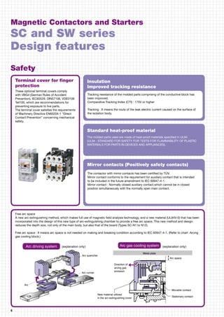 6
Free arc space
A new arc-extinguishing method, which makes full use of magnetic field analysis technology, and a new material (UL94V-0) that has been
incorporated into the design of this new type of arc-extinguishing chamber to provide a free arc space. This new method and design
reduces the depth size, not only of the main body, but also that of the board (Types SC-N1 to N12).
Free arc space : It means arc space is not needed on making and breaking condition according to IEC 60947-4-1. (Refer to chart Arcing
gas cooling block.)
Terminal cover for finger
protection
These optional terminal covers comply
with VBG4 (German Rules of Accident
Prevention), IEC60529, DIN57106, VDE0106
Teil100, which are recommendations for
preventing exposure to live parts.
The terminal cover satisfies the requirements
of Machinery Directive EN60204-1 “Direct
Contact Prevention” concerning mechanical
safety.
Arc
Arc quencher
Arc runner
Metal plate
Direction of
arcing gas
emission
New material utilized
in the arc-extinguishing cover
Movable contact
Stationary contact
Arc space
(explanation only) (explanation only)
Magnetic Contactors and Starters
SC and SW series
Design features
Safety
Insulation
Improved tracking resistance
Standard heat-proof material
Tracking resistance of the molded parts comprising of the conductive block has
been improved.
Comparative Tracking Index (CTI) : 175V or higher
Tracking : It means the route of the leak electric current caused on the surface of
the isolation body.
The molded parts used are made of heat-proof materials specified in UL94
(UL94 : STANDARD FOR SAFETY FOR TESTS FOR FLAMMABILITY OF PLASTIC
MATERIALS FOR PARTS IN DEVICES AND APPLIANCES).
Arc driving system Arc gas cooling system
Mirror contacts (Positively safety contacts)
The contactor with mirror contacts has been certified by TÜV.
Mirror contact conforms to the requirement for auxiliary contact that is intended
to be included in the future amendment to IEC 60947-4-1.
Mirror contact : Normally closed auxiliary contact,which cannot be in closed
position simultaneously with the normally open main contact.
 