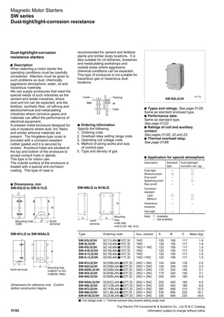 01/62
Fuji Electric FA Components & Systems Co., Ltd./D & C Catalog
Information subject to change without notice
Description Standard Dust-tight/light
type corrosion res. (lg)
Dust-tight – k
Moisture-proof k k
Drip-proof – –
Splashing-proof – k
Rain-proof – –
Corrosion-
resistant
Light k k
Medium – k
Hazardous – –
locations
Gas-tight – –
Magnetic Motor Starters
SW series
Dust-tight/light-corrosion resistance
Dust-tight/light-corrosion
resistance starters
s Description
When selecting a motor starter the
operating conditions must be carefully
considered. Attention must be given to
such problems as dust, chemically
aggressive atmosphere, water, oil and
hazardous materials.
We can supply enclosures that meet the
special needs of such industries as the
cement and textile industries, where
dust and lint can be expected, and the
fertilizer, synthetic fiber, oil refining and
electrochemical and metal-plating
industries where corrosive gases and
materials can affect the performance of
electrical equipment.
A pressed metal enclosure designed for
use in locations where dust, lint, fibers
and similar airborne materials are
present. The hingeless-type cover is
provided with a corrosion-resistant
rubber gasket and it is secured by
screws. Knockout holes are situated at
the top and bottom of the enclosure to
accept conduit hubs or glands.
This type is for indoor use.
The outside surface of the enclosure is
treated with a special anti-corrosion
coating. This type of case is
recommended for cement and fertilizer
plants and similar dusty locations. It is
also suitable for oil refineries, breweries
and metal-plating workshops and
coastal areas where aggressive
chemical conditions can be expected.
This type of enclosure is not suitable for
hazardous gas or hazardous dust
locations.
s Types and ratings: See page 01/25.
Same as standard enclosed type.
s Performance data:
Same as standard type.
See page 01/22.
s Ratings of coil and auxiliary
contact:
See pages 01/20, 22 and 23.
s Thermal overload relay:
See page 01/88.
Note: k : Available
– : Not available
SW-N1LG to SW-N5ALG
s Application for special atmosphere
s Ordering information
Specify the following:
1. Ordering code
2. Overload relay setting range code
3. Operating coil voltage code
4. Method of wiring works and size
of conduit pipe
5. Type and density of gas
SW-N6LG to N10LG
s Dimensions, mm
SW-03LG to SW-5-1LG
Type Ordering code Aux. contact A B C Mass (kg)
SW-03LG/3H SC11LAN-{10TǢD 1NO 120 195 117 1.4
SW-0LG/3H SC13LAN-{10TǢD 1NO 120 195 117 1.4
SW-05LG/3H SC14LAN-{11TǢD 1NO + 1NC 120 195 117 1.4
SW-4-0LG/3H SC18LAN-{10TǢD 1NO 120 195 117 1.5
SW-4-1LG/3H SC19LAN-{10TǢD 1NO 120 195 117 1.5
SW-5-1LG/3H SC20LAN-{11TǢD 1NO +1NC 120 195 117 1.5
SW-N1LG/3H SC25BLAN-{22TǢD 2NO + 2NC 145 246 135 2.0
SW-N2LG/3H SC35BLAN-{22TǢD 2NO + 2NC 145 246 135 2.0
SW-N2SLG/3H SC50BLAN-{22TǢD 2NO + 2NC 175 320 145 3.1
SW-N3LG/3H SC65BLAN-{22TǢD 2NO + 2NC 175 320 145 3.1
SW-N4LG/3H SC80BLAN-{22TǢD 2NO + 2NC 200 400 160 4.5
SW-N5ALG/3H SC93CLAN-{22TǢD 2NO + 2NC 200 400 160 4.5
SW-N6LG/3H SC1CBLAN-{22TǢD 2NO + 2NC 225 450 180 8.5
SW-N7LG/3H SC1FBLAN-{22TǢD 2NO + 2NC 280 588 210 12.3
SW-N8LG/3H SC1JBLAN-{22TǢD 2NO + 2NC 335 698 225 18.1
SW-N10LG/3H SC2CBLAN-{22TǢD 2NO + 2NC 335 698 225 18.8
{: Coil voltage code Ǣ: Thermal overload relay ampere setting range code
Dimensions for reference only. Confirm
before construction begins.
SW-N2LG/3H
SD-704
Case
Cover Packing
InOut
C
Mounting hole
3-M6
Earth
terminal
B
A
Mounting hole
4-M6(N1 to N3)
4-M8(N4, N5A)
Earth terminal
C
A
B
A
B
C
Earth
terminal
Mounting
hole
4-M8 (N6)
4-M10 (N7, N8, N10)
 