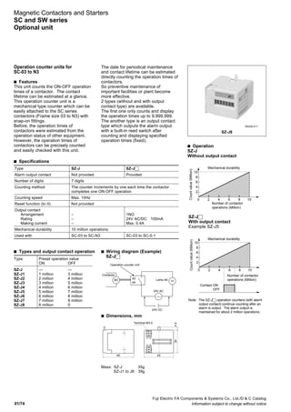 01/74
Fuji Electric FA Components & Systems Co., Ltd./D & C Catalog
Information subject to change without notice
Magnetic Contactors and Starters
SC and SW series
Optional unit
10
8
6
4
2
0 2 4 6 8 10
Number of contactor
operations (Million)
Countvalue(Million)
10
8
6
4
2
0 2 4 6 8 10
Countvalue(Million)
Contact ON
OFF
Number of contactor
operations (Million)
Mechanical durability
Mechanical durabilityType SZ-J SZ-JȞ
Alarm output contact Not provided Provided
Number of digits 7 digits
Counting method The counter increments by one each time the contactor
completes one ON-OFF operation
Counting speed Max. 10Hz
Reset function (to 0) Not provided
Output contact
Arrangement – 1NO
Rating – 24V AC/DC 100mA
Making current – Max. 0.4A
Mechanical durability 10 million operations
Used with SC-03 to SC-N3 SC-03 to SC-5-1
Type Preset operation value
ON OFF
SZ-J — —
SZ-J1 1 million 3 million
SZ-J2 2 million 4 million
SZ-J3 3 million 5 million
SZ-J4 4 million 6 million
SZ-J5 5 million 7 million
SZ-J6 6 million 8 million
SZ-J7 7 million 9 million
SZ-J8 8 million 0
s Operation
SZ-J
Without output contact
SZ-J8
s Dimensions, mm
Mass: SZ-J 35g
SZ-J1 to J8 39g
Operation counter unit
63
64
24V AC
24V DC
Lamp etc.
45 43
344.5
64 NO
63 NO
Terminal M3.5
MC
Contactor
Operation counter units for
SC-03 to N3
s Features
This unit counts the ON-OFF operation
times of a contactor. The contact
lifetime can be estimated at a glance.
This operation counter unit is a
mechanical type counter which can be
easily attached to the SC series
contactors (Frame size 03 to N3) with
snap-on fittings.
Before, the operation times of
contactors were estimated from the
operation status of other equipment.
However, the operation times of
contactors can be precisely counted
and easily checked with this unit.
s Types and output contact operation s Wiring diagram (Example)
SZ-JȞ
SZ-JȞ
With output contact
Example SZ-J5
Note: The SZ-JȞ operation counters (with alarm
output contact) continue counting after an
alarm is output. The alarm output is
maintained for about 2 million operations.
The date for periodical maintenance
and contact lifetime can be estimated
directly counting the operation times of
contactors.
So preventive maintenance of
important facilities or plant become
more effective.
2 types (without and with output
contact type) are available.
The first one only counts and display
the operation times up to 9,999,999.
The another type is an output contact
type which outputs the alarm output
with a built-in reed switch after
counting and displaying specified
operation times (fixed).
s Specifications
KKD06-017
 