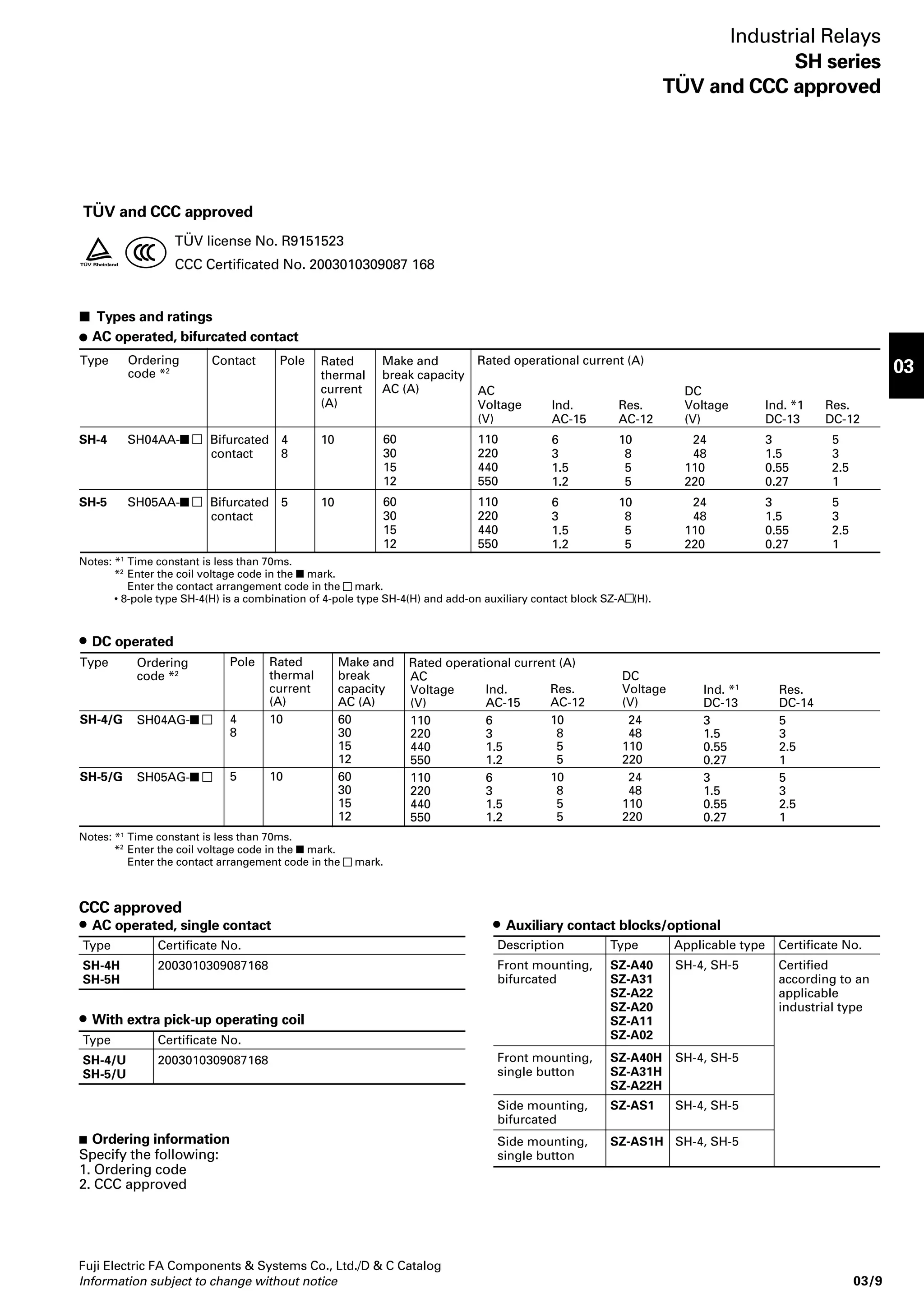 Break 
0.55 
0.27 
0.55 
0.27 
0.55 
0.27 
Make 
0.55 
0.27 
0.55 
0.27 
0.55 
0.27 
Rated operational current (A) 
AC 
DC 
Volts 
Break 
Volts 
120 
125 
240 
250 
480 
600 
120 
125 
240 
250 
480 
600 
120 
125 
240 
250 
480 
600 
63 
1.5 
1.2 
63 
1.5 
1.2 
63 
1.5 
1.2 
Make 
60 
30 
15 
12 
60 
30 
15 
12 
60 
30 
15 
12 
 Types and ratings 
Notes: • SH-4 type with 8-pole is a combination of SH-4 type industrial relay with 4-pole and SZ-A (Front mounting) type auxiliary contact block with 
Break 
0.55 
0.27 
0.55 
0.27 
0.55 
0.27 
Make 
0.55 
0.27 
0.55 
0.27 
0.55 
0.27 
4-pole. 
• Enter the coil voltage code in the  mark. See page 03/1. 
Enter the contact arrangement code in the mark. See page 03/1. 
Rated operational current (A) 
AC 
DC 
Volts 
Break 
Volts 
120 
125 
240 
250 
480 
600 
120 
125 
240 
250 
480 
600 
120 
125 
240 
250 
480 
600 
63 
1.5 
1.2 
63 
1.5 
1.2 
63 1.5 
1.2 
Make 
60 
30 
15 
12 
60 
30 
15 
12 
60 
30 
15 
12 
Notes: • SH-4/G type with 8-pole is a combination of SH-4/G type industrial relay with 4-pole and SZ-A (Front mounting) type auxiliary contact block with 4- 
pole. 
• Enter the coil voltage code in the  mark. 
Enter the contact arrangement code in the mark. 
 Dimentions 
Same as standard type industrial 
relay. 
See page 03/5 and 03/7. 
 Combination with auxiliary contact 
blocks 
Same as standard type. 
See page 03/4. 
Operating coil 
Available for 
24V to 600V 
AC 
50/60Hz 
Contact 
arragement 
4NO 
3NO+1NC 
2NO+2NC 
8NO, 7NO+1NC 
6NO+2NC 
5NO+3NC 
4NO+4NC 
5NO, 4NO+1NC 
3NO+2NC 
2NO+3NC 
1NO+4NC, 5NO 
Rating code 
DC 
Q300 
Q300 
Q300 
AC 
A600 
A600 
A600 
Operating coil 
Available for 
24V to 220V 
DC 
Contact 
arragement 
4NO 
3NO+1NC 
2NO+2NC 
8NO, 7NO+1NC 
6NO+2NC 
5NO+3NC 
4NO+4NC 
5NO, 4NO+1NC 
3NO+2NC 
2NO+3NC 
1NO+4NC, 5NC 
Rating code 
DC 
Q300 
Q300 
Q300 
AC 
A600 
A600 
A600 
Fuji Electric FA Components  Systems Co., Ltd./D  C Catalog 
Industrial Relays 
SH series 
UL and CSA approved 
UL and CSA appproved 
UL file No. E44592 
CSA file No. LR20479 
 
