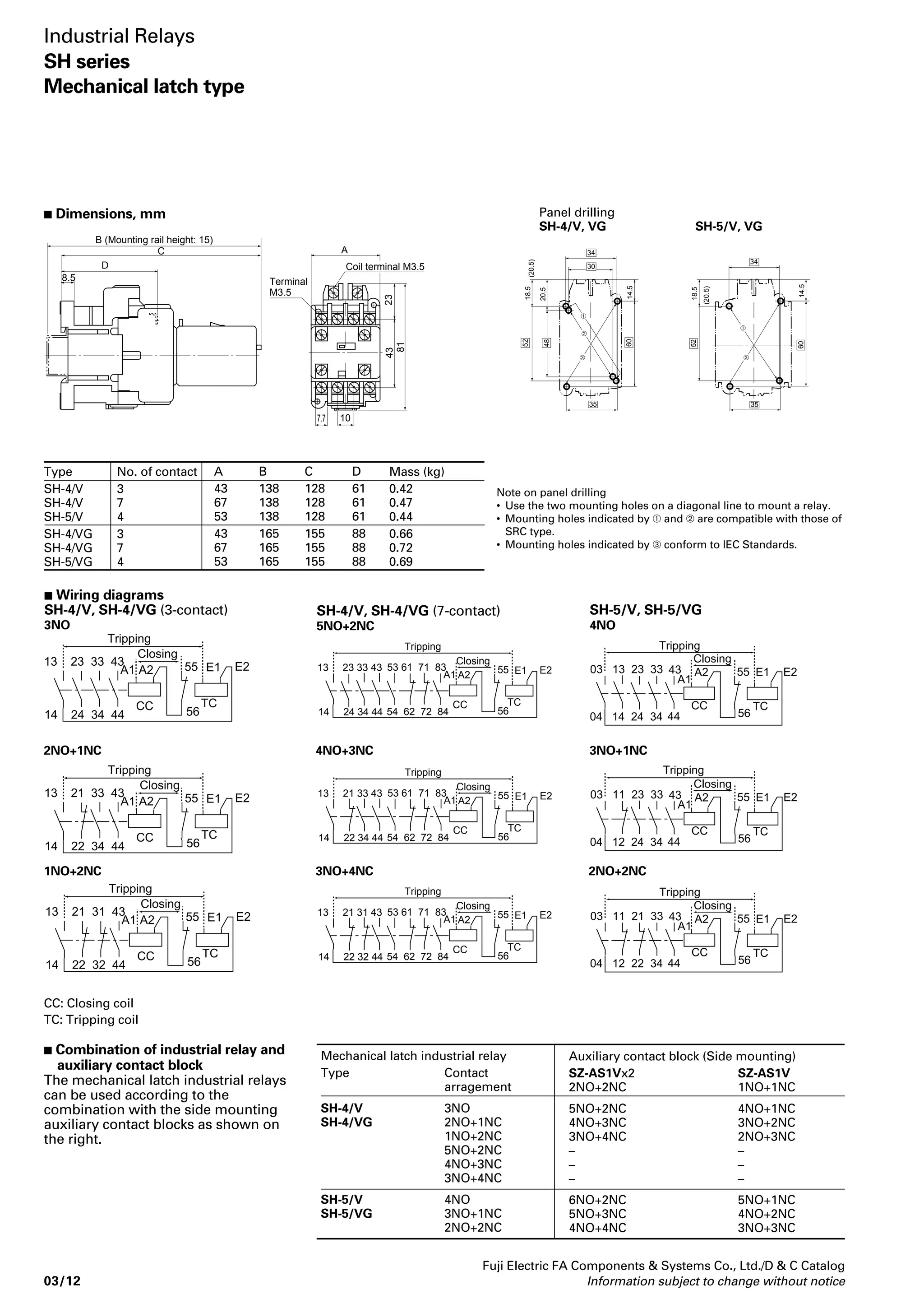 AC operated, bifurcated contact 
Type 
Res. 
DC-12 
5 
3 
2.5 
1 
5 
3 
2.5 
1 
SH-4 SH04AA- Bifurcated 
contact 
SH-5 SH05AA- Bifurcated 
contact 
Ind. *1 
DC-13 
3 
1.5 
0.55 
0.27 
3 
1.5 
0.55 
0.27 
DC 
Voltage 
(V) 
24 
48 
110 
220 
24 
48 
110 
220 
Res. 
AC-12 
10 
855 
10 
855 
Ind. 
AC-15 
63 
1.5 
1.2 
63 
1.5 
1.2 
Notes: *1 Time constant is less than 70ms. 
*2 Enter the coil voltage code in the  mark. 
Enter the contact arrangement code in the mark. 
• 8-pole type SH-4(H) is a combination of 4-pole type SH-4(H) and add-on auxiliary contact block SZ-A (H). 
 DC operated 
Type 
SH-4/G 
SH-5/G 
Ordering 
code *2 
SH04AG- 
SH05AG- 
Make and 
break 
capacity 
AC (A) 
60 
30 
15 
12 
60 
30 
15 
12 
AC 
Voltage 
(V) 
110 
220 
440 
550 
110 
220 
440 
550 
Pole 
48 
5 
Rated 
thermal 
current 
(A) 
10 
10 
Res. 
AC-12 
10 
855 
10 
855 
Ind. 
AC-15 
63 
1.5 
1.2 
63 
1.5 
1.2 
DC 
Voltage 
(V) 
24 
48 
110 
220 
24 
48 
110 
220 
Ind. *1 
DC-13 
3 
1.5 
0.55 
0.27 
3 
1.5 
0.55 
0.27 
Res. 
DC-14 
53 
2.5 
1 
53 
2.5 
1 
Notes: *1 Time constant is less than 70ms. 
*2 Enter the coil voltage code in the  mark. 
Enter the contact arrangement code in the mark. 
CCC approved 
 Auxiliary contact blocks/optional 
Type 
SH-4H 
SH-5H 
Certificate No. 
2003010309087168 
 With extra pick-up operating coil 
Type 
Certificate No. 
SH-4/U 
2003010309087168 
SH-5/U 
Description 
Front mounting, 
bifurcated 
Type 
SZ-A40 
SZ-A31 
SZ-A22 
SZ-A20 
SZ-A11 
SZ-A02 
Certificate No. 
Certified 
according to an 
applicable 
industrial type 
Applicable type 
SH-4, SH-5 
Side mounting, 
single button 
SZ-AS1H SH-4, SH-5 
Side mounting, 
bifurcated 
SZ-AS1 SH-4, SH-5 
Front mounting, 
single button 
SZ-A40H 
SZ-A31H 
SZ-A22H 
SH-4, SH-5 
 Ordering information 
Specify the following: 
1. Ordering code 
2. CCC approved 
 