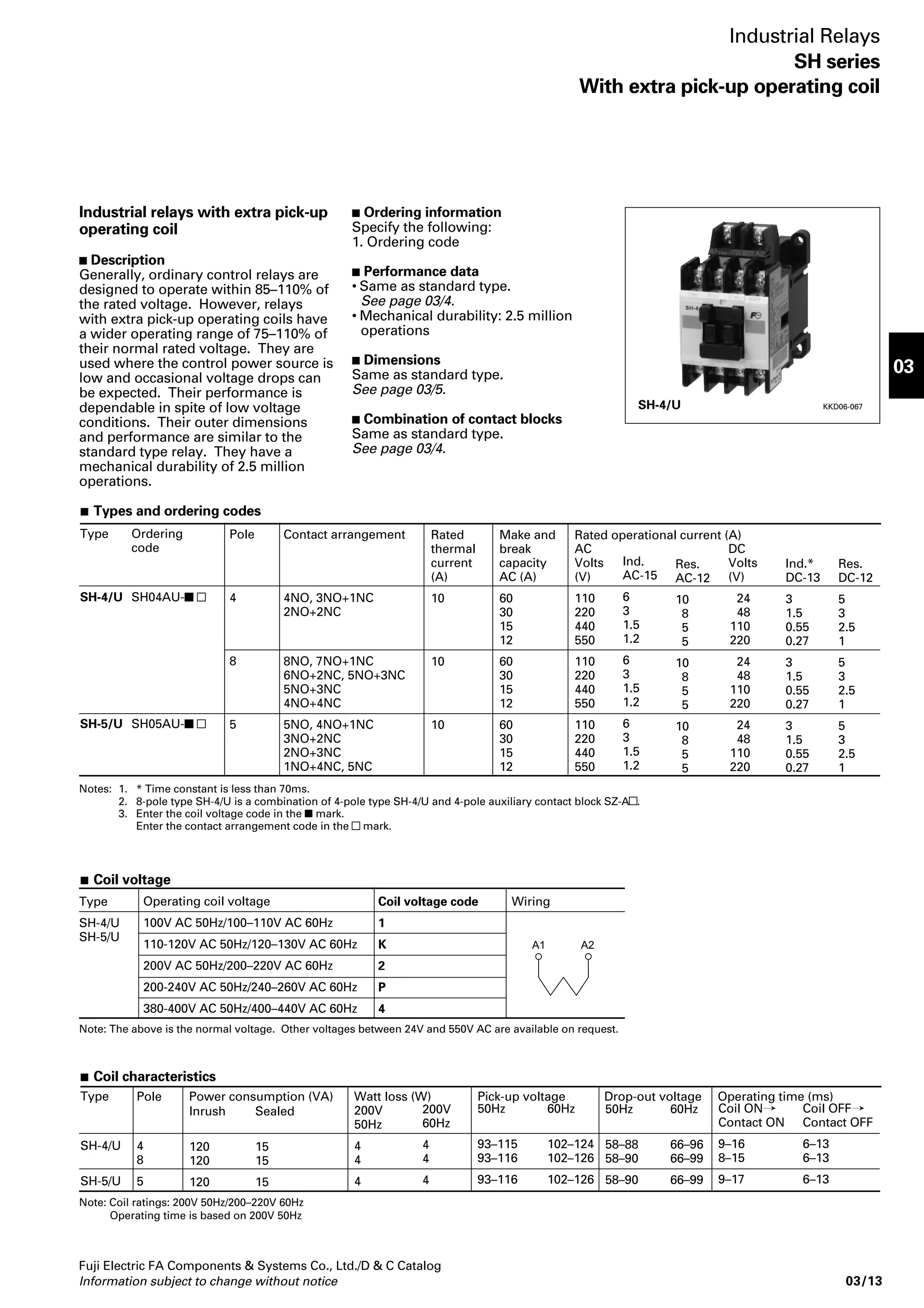 Operation 
The power supply is fed to the 
rectifier which in turn charges the 
capacitor. 
When a power failure takes place, the 
discharge current flows into the 
magnetic coil which holds the relay 
closed for 1 to 5 seconds. When the 
switch (SW) is opened the contacts 
will immediately open without delay. 
SH-4/G 
SZ-DE100 
KKD06-232 
KKD06-238 
Rated 
thermal current 
(A) 
10 
10 
SW 
Off-delay release unit (SZ-DE) 
A1 
A2 
R 
r 
RS 
MC 
Contact arrangement 
4NO, 3NO+1NC, 2NO+2NC 
8NO, 7NO+1NC, 6NO+2NC 
5NO+3NO, 4NO+4NC 
5NO, 4NO+1NC, 3NO+2NC 
2NO+3NC, 1NO+4NC, 5NC 
Make and 
break capacity 
at AC (A) 
66 
33 
16.5 
13.2 
66 
33 
16.5 
13.2 
SI, RF 
C 
Capacitor life 
100,000 operations 
AC 
power 
supply 
1.6 
86 
Mass: 0.85kg 
81 
2-M4 
Mounting 
hole 
14.5 93 
110 
122 
N.P 
65 
 Industrial relay: 
See page 03/7, DC-operated industrial 
relay 
 Wiring diagram 
MC 
AC power 
supply 
A2 A1 
SW 
35 36 37 38 39 
R 
Rs 
 Ordering information 
Specify the following: 
1. Ordering code 
Off-delay 
release 
unit 
Note: 
When ordering, make sure that the input voltage 
(AC) of the OFF-delay release unit is equal to the 
operating voltage (DC) of the industrial relay. 
Example: 
SZ-DE 100V AC 50Hz+SH-5/G 100V DC 
(OFF-delay release unit)+(Relay) 
Fuji Electric FA Components  Systems Co., Ltd./D  C Catalog 
Industrial Relays 
SH series 
Off-delay release type 
Off-delay release industrial relays 
 Description 
This type of control relay has a 
capacitor connected in parallel with 
the operating coil, and the contacts 
are released with a delay of 1 to 5 
seconds after the coil has been de-energized. 
If a momentary voltage 
drop or a power failure in AC control 
power supply of standard type 
control relay takes place, the operat-ing 
coils are de-energized. Reclosing 
of the contacts must be carried out 
every time. The off-delay release 
relay is so designed that in the event 
of a brief power outage the coil will 
not release the contacts and control 
sequence is maintained. 
 Types and ordering codes 
Type 
Contactor 
SH-4/G 
SH-5/G 
Off-delay 
release unit 
SZ-DE100 
SZ-DE110 
SZ-DE200 
SZ-DE220 
SZ-DE100 
SZ-DE110 
SZ-DE200 
SZ-DE220 
Ordering code 
Contactor 
SH04AG- 
SH05AG- 
Off-delay 
release unit 
SZ1DE100 
SZ1DE110 
SZ1DE200 
SZ1DE220 
SZ1DE100 
SZ1DE110 
SZ1DE200 
SZ1DE220 
Notes: • Enter the coil voltage code in the  mark. 
Enter the contact arrangement code in the mark. 
• Rated operational current: Same as DC-operated type. See page 03/6. 
Operating cycles 
per hour 
600 
Hold time 
1 to 5 sec. 
 Performance data 
Type 
SH-4/G+SZ–DE 
SH-5/G+SZ–DE 
 Operating voltage and frequency 
 Magnetic coil 
Type 
SH-4/G 
SH-5/G 
Voltage Code 
100V DC 1 
110V DC H 
200V DC 2 
220V DC M 
 OFF-delay release unit 
 Dimensions, mm 
 Off-delay release unit 
Type 
SZ-DE100 
SZ-DE110 
SZ-DE200 
SZ-DE220 
Input voltage 
100V AC 50/60Hz 
110V AC 50/60Hz 
200V AC 50/60Hz 
220V AC 50/60Hz 
 Combination with auxiliary contact 
blocks 
Same as standard type. 
See page 03/4. 
03/10 Information subject to change without notice 
 