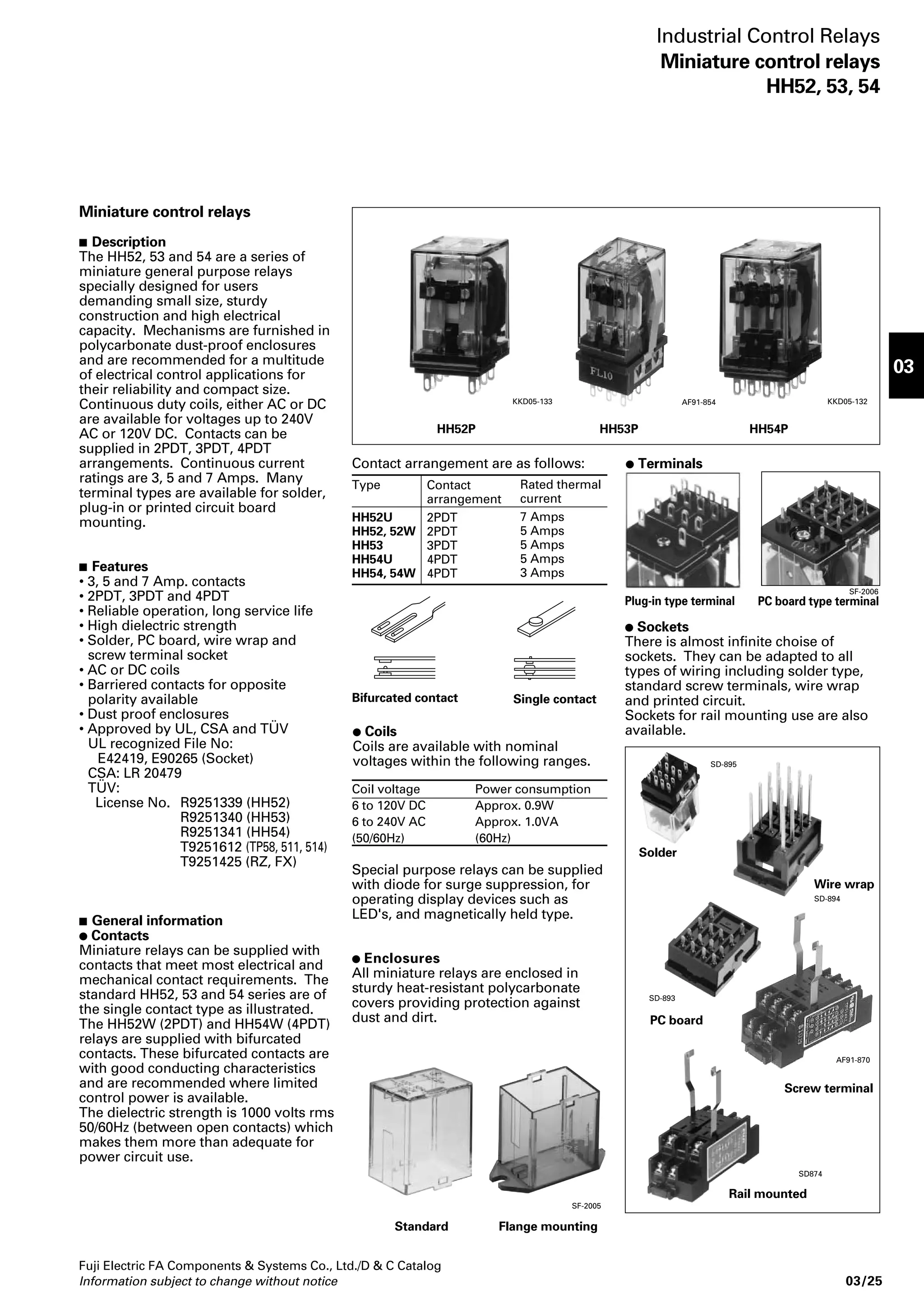 Wiring diagrams 
 