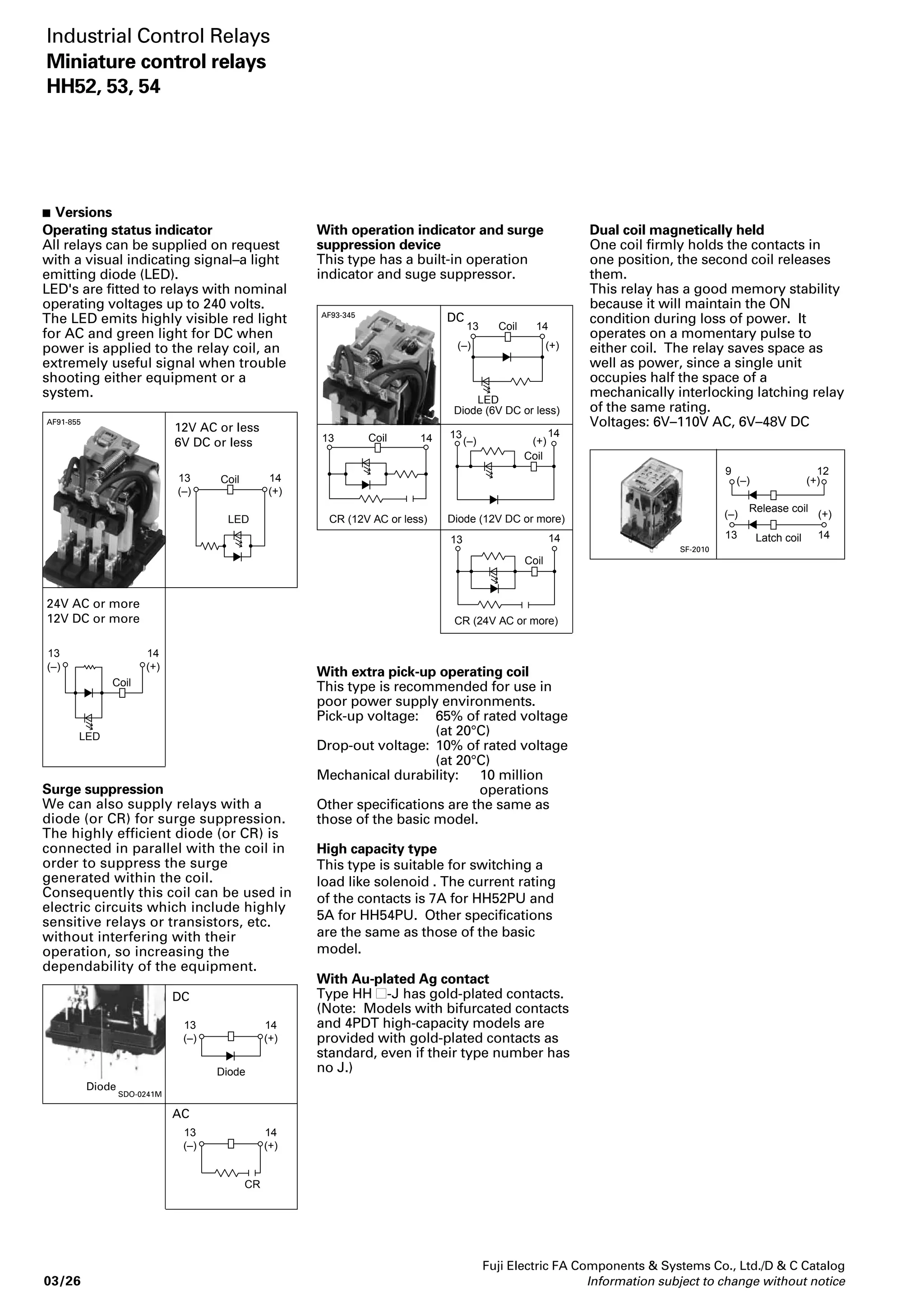 RS16-DE04 (Output, NPN type)  