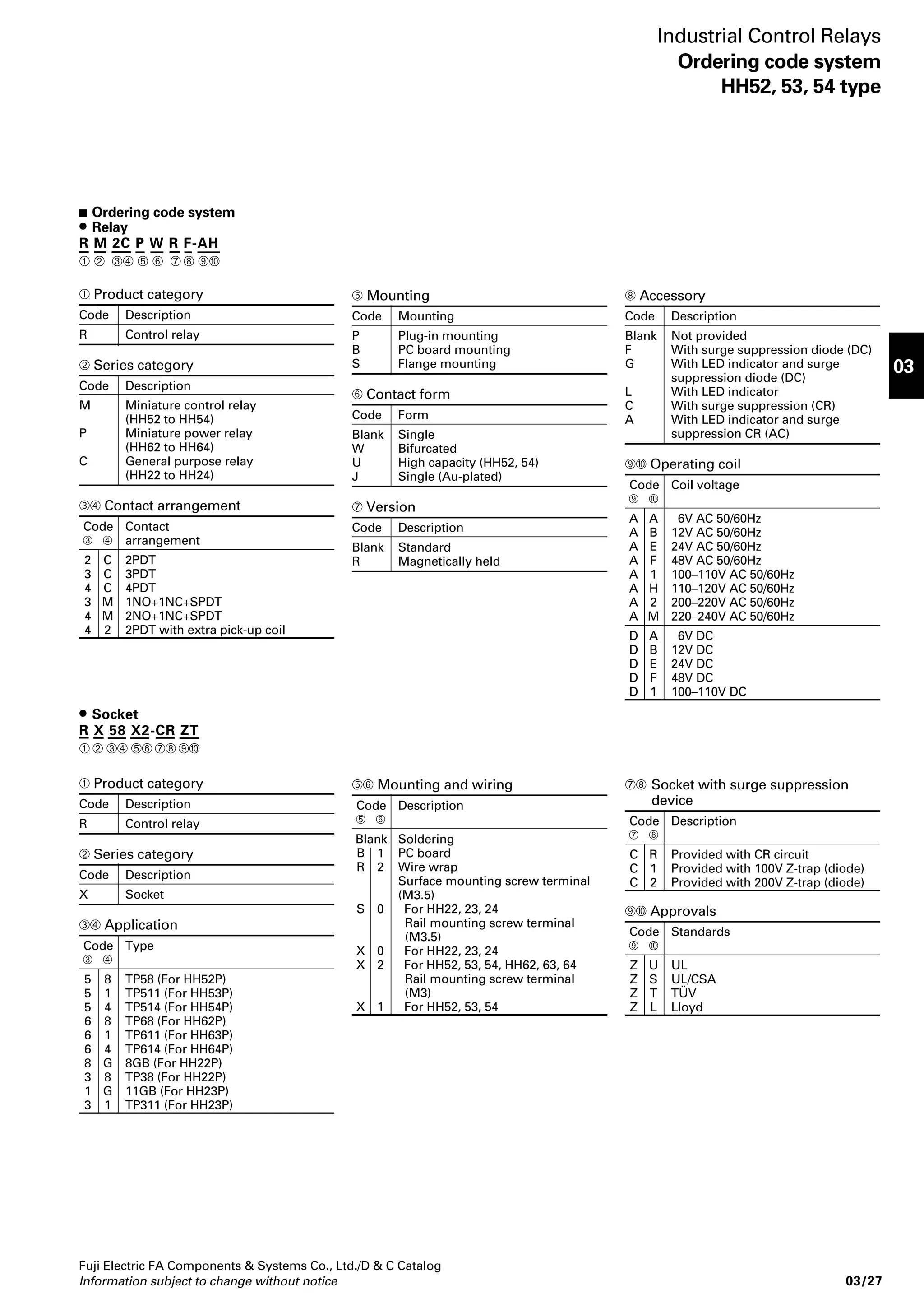 RS16-DE04P (Output, PNP type) 
Connector Terminal block 
F 
E 
D 
C 
B 
A 
: 
GND 
19 
9 
18 
17 
16 
15 
14 
13 
12 
11 
9 
8 
COM 
COM 
IN COM 
OUT 
COM 
GND 
OUT 
Position of 
Connector pin 
20 
10 
19 
18 
17 
16 
15 
14 
13 
12 
11 
987654321 
8 
7 
6 
5 
4 
3 
2 
1 
10 
7 
6 
5 
4 
3 
2 
1 
0 
- 
+ 
IN IN 
VCC 
VCC 
20 
Fuji Electric FA Components  Systems Co., Ltd./D  C Catalog 
Industrial Control Relays 
Relays–and–terminal module 
RS type 
Connector 
20 
10 
18 
17 
16 
15 
14 
13 
12 
11 
8 
7 
6 
5 
4 
3 
2 
1 
9 
VCC 
Terminal block 
GND VCC 
19 
IN 
Position of 
Connector pin 
20 
19 
18 
17 
16 
15 
14 
13 
12 
11 
10 
987654321 
 