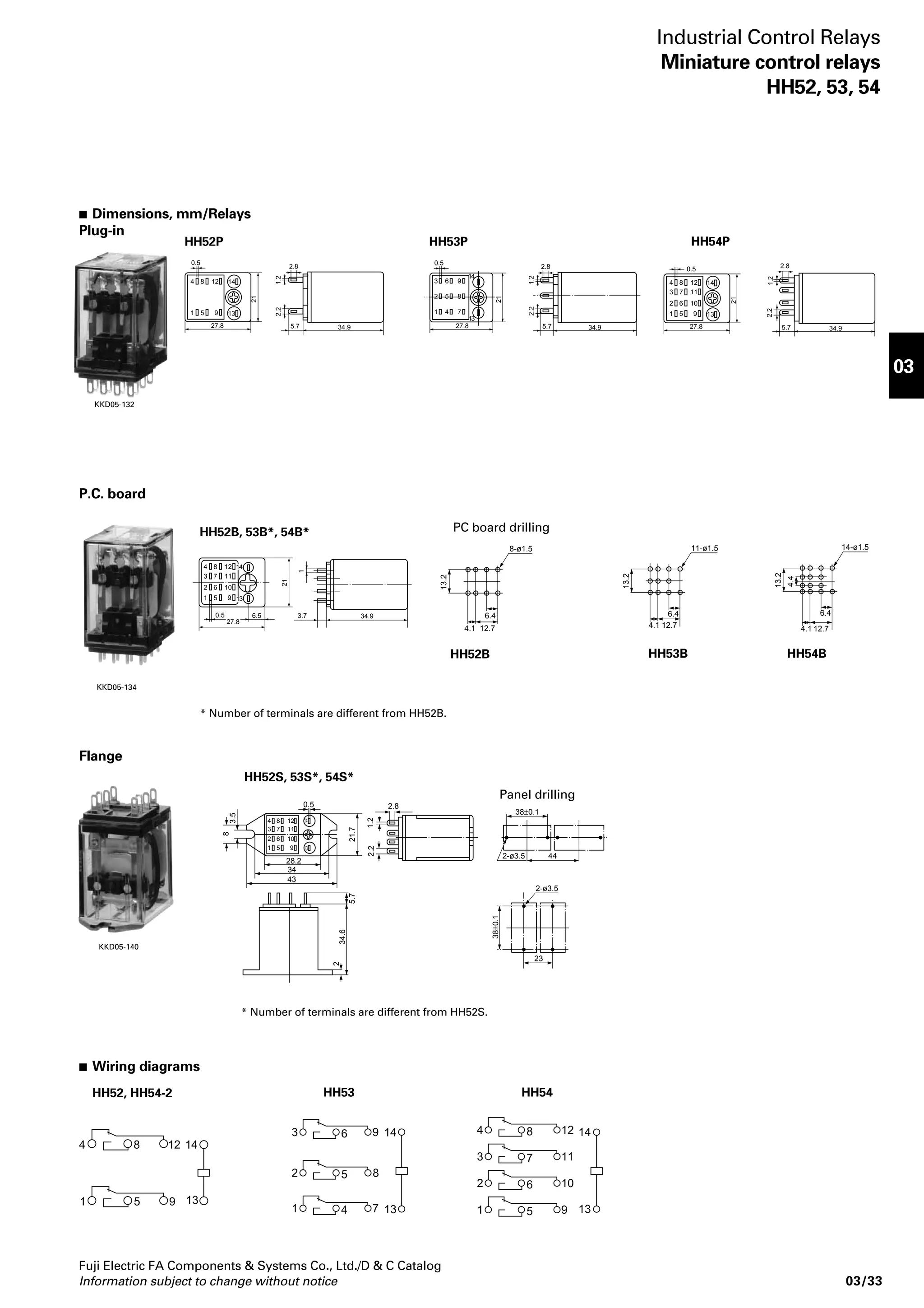 Component relay 
This product uses the RB105 series of card relays as 
components. When replacing a relay, use a relay of 
the same type with the same voltage rating as that of 
the original. 
Fuji Electric FA Components  Systems Co., Ltd./D  C Catalog 
Industrial Control Relays 
Relays–and–terminal module 
RS type 
 Notes on use 
 
