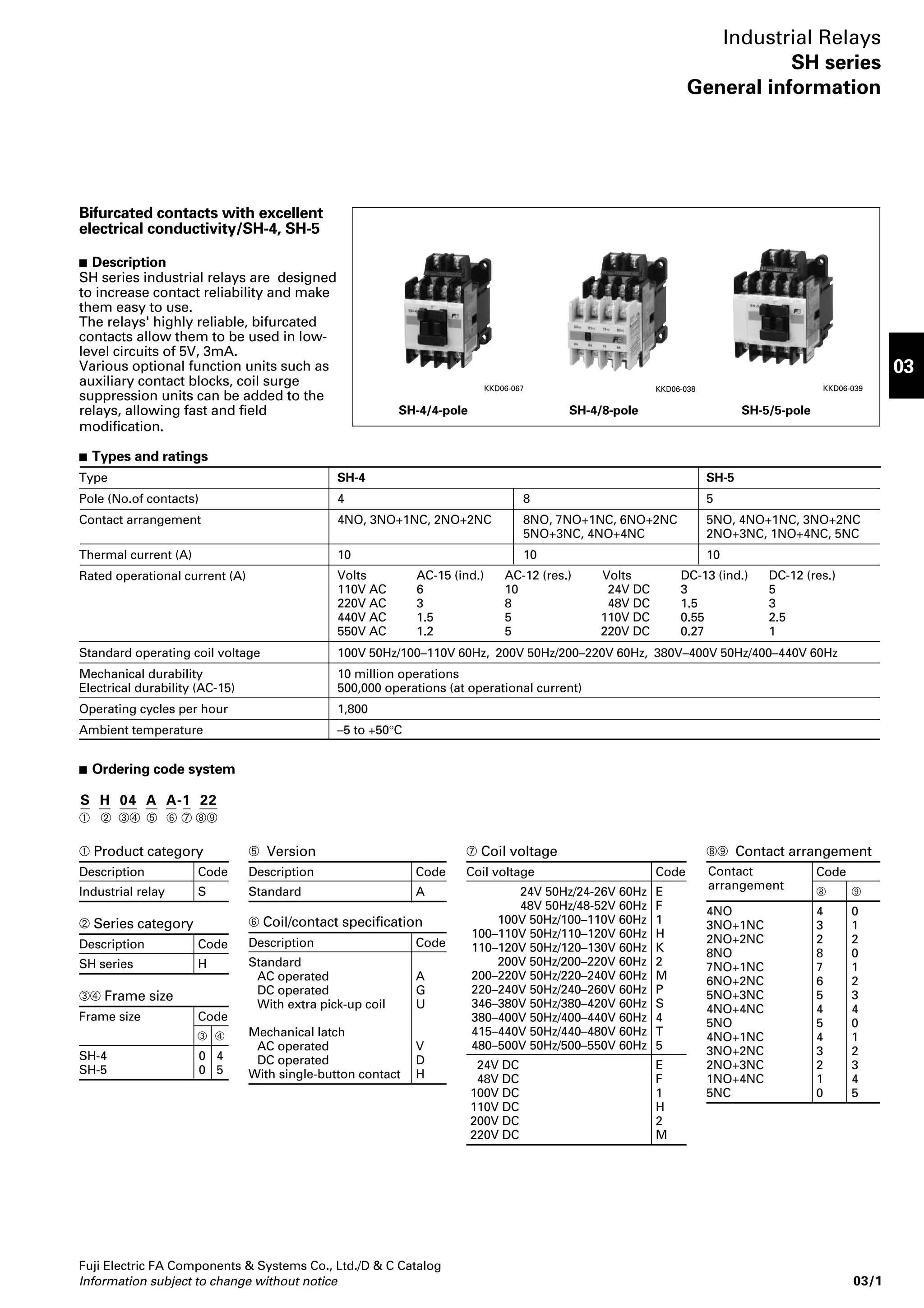 MINIMUM ORDERS 
Orders amounting to less than ¥10,000 net per order will 
be charged as ¥10,000 net per order plus freight and 
other charges. 
WEIGHTS AND DIMENSIONS 
Weights and dimensions appearing in this catalog are the 
best information available at the time of going to press. 
FUJI ELECTRIC FA has a policy of continuous product 
improvement, and design changes may make this 
information out of date. 
Please confirm such details before planning actual 
construction. 
INFORMATION IN THIS CATALOG IS SUBJECT TO 
CHANGE WITHOUT NOTICE. 
 