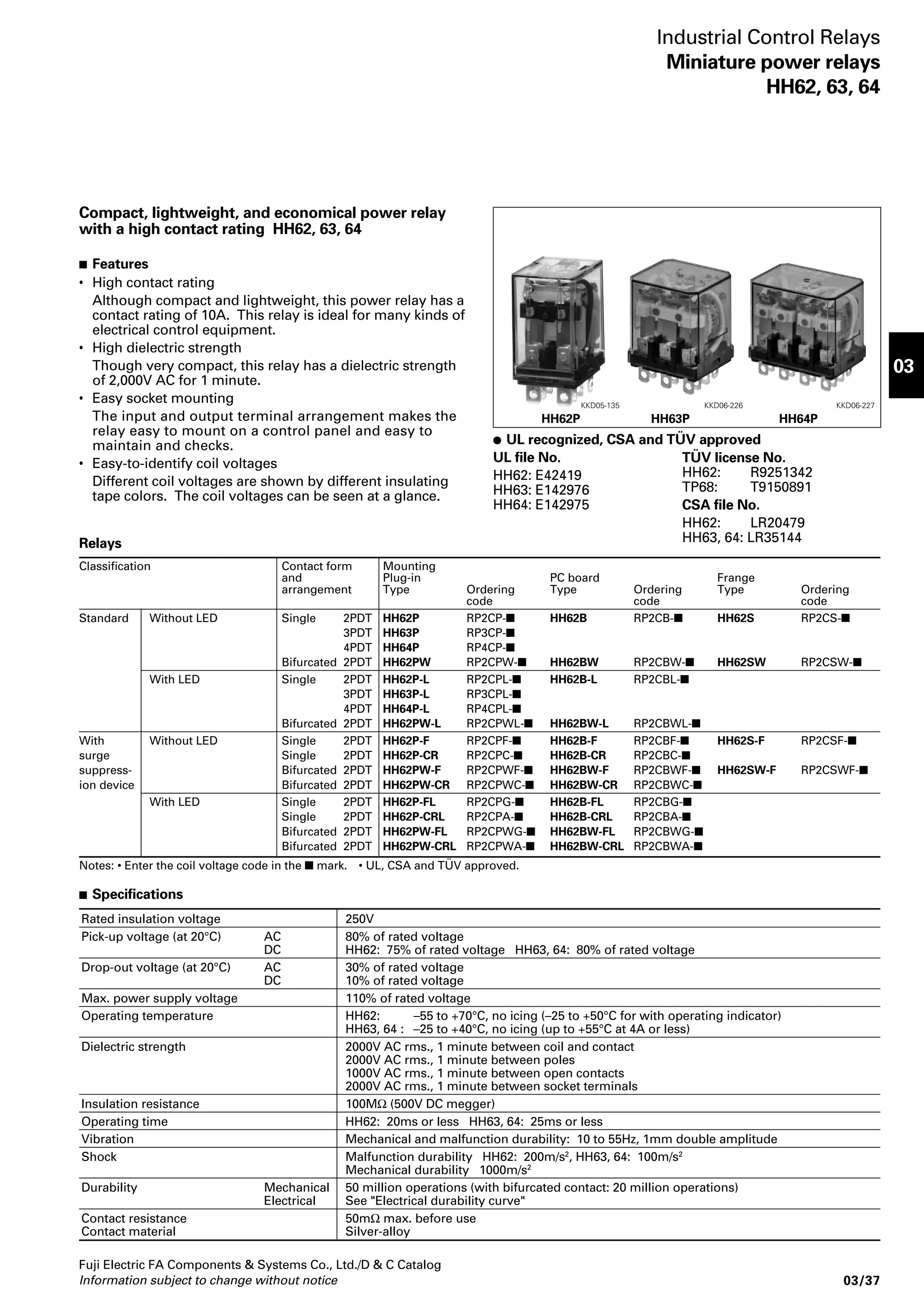 Applicable cable connectors 
Use Fuji Electric’s connectors for cable 
connections (optional). Use of any other 
connector may damage the module connector 
or cause faulty connections. 
10mm 5mm 
03/24 Information subject to change without notice 
 