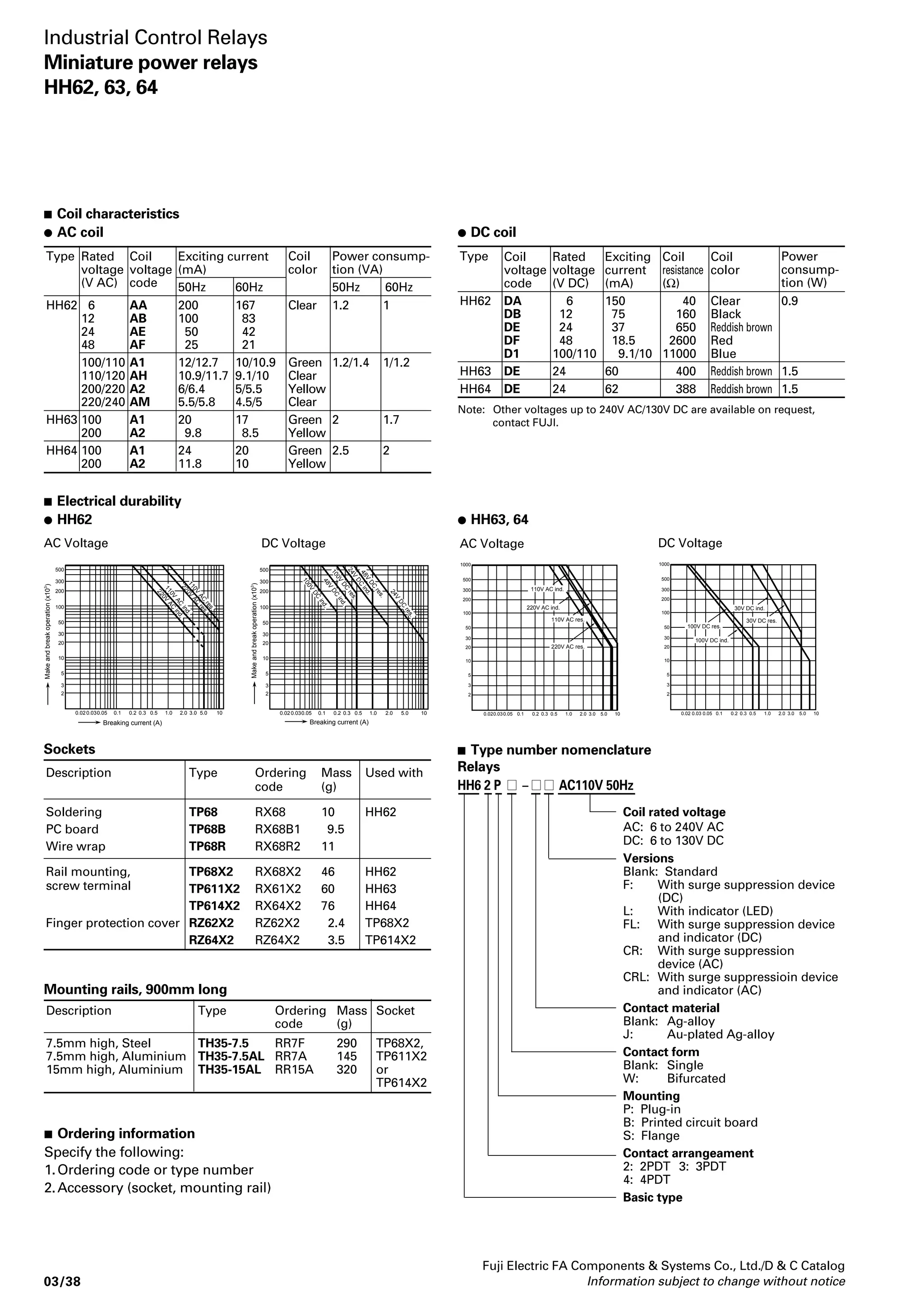 KKD05-133 AF91-854 KKD05-132 
HH52P HH53P HH54P 
SF-2006 
Plug-in type terminal PC board type terminal 
Contact arrangement are as follows: 
Contact 
arrangement 
2PDT 
2PDT 
3PDT 
4PDT 
4PDT 
Bifurcated contact Single contact 
Special purpose relays can be supplied 
with diode for surge suppression, for 
operating display devices such as 
LED's, and magnetically held type. 
 