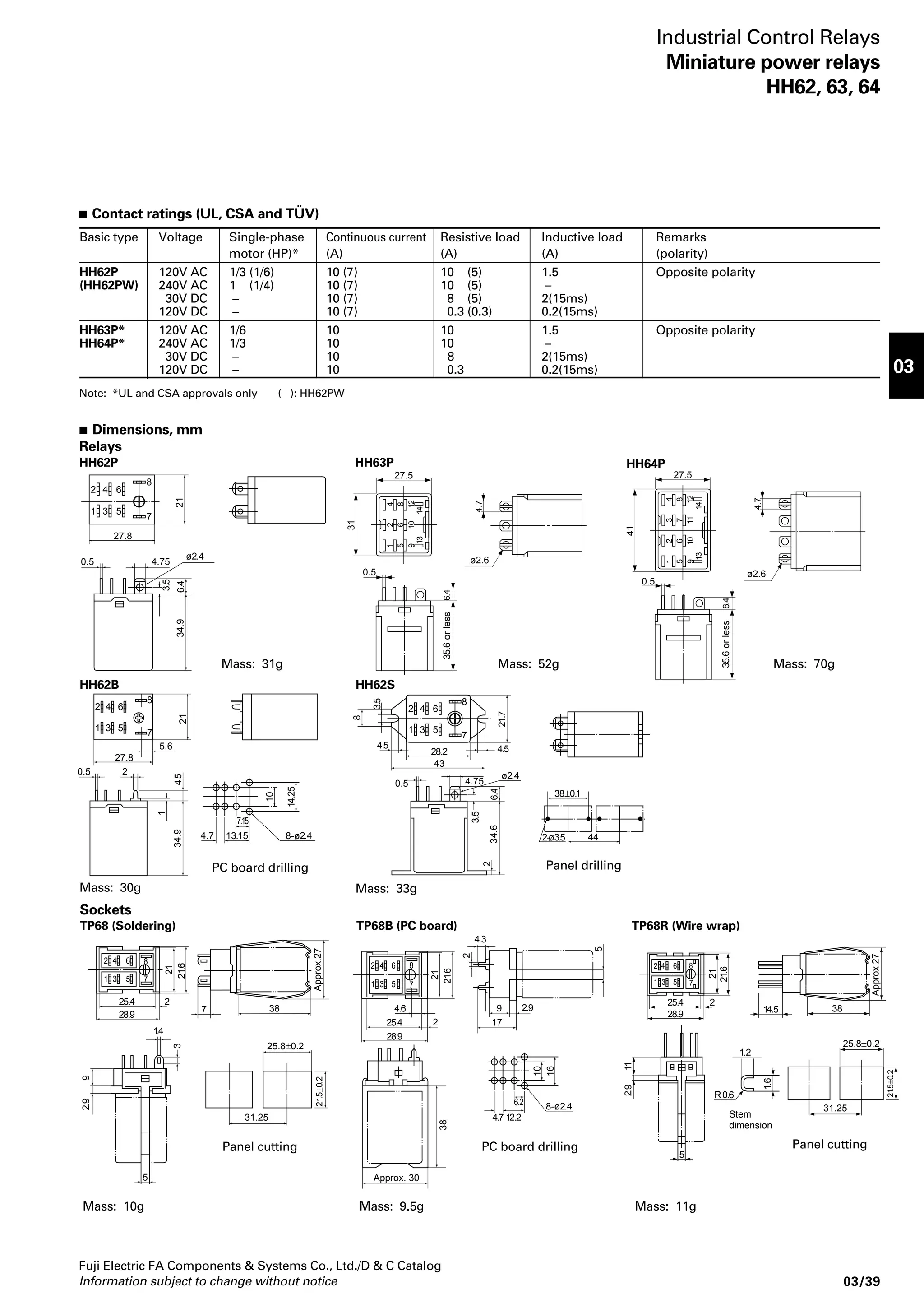 Enclosures 
All miniature relays are enclosed in 
sturdy heat-resistant polycarbonate 
covers providing protection against 
dust and dirt. 
SF-2005 
Fuji Electric FA Components  Systems Co., Ltd./D  C Catalog 
Information subject to change without notice 03/25 
03 
Miniature control relays 
 Description 
The HH52, 53 and 54 are a series of 
miniature general purpose relays 
specially designed for users 
demanding small size, sturdy 
construction and high electrical 
capacity. Mechanisms are furnished in 
polycarbonate dust-proof enclosures 
and are recommended for a multitude 
of electrical control applications for 
their reliability and compact size. 
Continuous duty coils, either AC or DC 
are available for voltages up to 240V 
AC or 120V DC. Contacts can be 
supplied in 2PDT, 3PDT, 4PDT 
arrangements. Continuous current 
ratings are 3, 5 and 7 Amps. Many 
terminal types are available for solder, 
plug-in or printed circuit board 
mounting. 
 Features 
• 3, 5 and 7 Amp. contacts 
• 2PDT, 3PDT and 4PDT 
• Reliable operation, long service life 
• High dielectric strength 
• Solder, PC board, wire wrap and 
screw terminal socket 
• AC or DC coils 
• Barriered contacts for opposite 
polarity available 
• Dust proof enclosures 
• Approved by UL, CSA and TÜV 
UL recognized File No: 
E42419, E90265 (Socket) 
CSA: LR 20479 
TÜV: 
License No. R9251339 (HH52) 
R9251340 (HH53) 
R9251341 (HH54) 
T9251612 (TP58, 511, 514) 
T9251425 (RZ, FX) 
 General information 
 