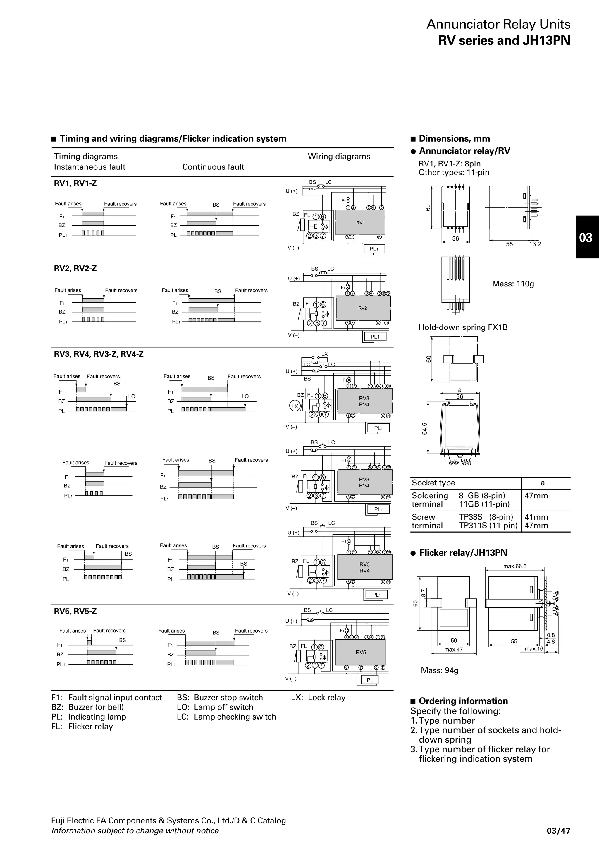 Industrial Control Relays 
Miniature control relays 
Fuji Electric FA Components  Systems Co., Ltd./D  C Catalog 
Information subject to change without notice 03/29 
03 
Classification Contact form Mounting 
and Plug-in PC board Flange 
arrangement Type Ordering Type Ordering Type Ordering 
code code code 
With extra Without LED Single 2PDT HH54-2P RM42P- HH54-2B RM42B- HH54-2S RM42S- 
pick-up Bifurcated 2PDT HH54-2PW RM42PW- HH54-2BW RM42BW- HH54-2SW RM42SW- 
coil With LED Single 2PDT HH54-2P-L RM42PL- HH54-2B-L RM42BL- 
Bifurcated 2PDT HH54-2PW-L RM42PWL- HH54-2BW-L RM42BWL- 
With surge Single 2PDT HH54-2P-F RM42PF- HH54-2B-F RM42BF- HH54-2S-F RM42SF- 
suppression diode Bifurcated 2PDT HH54-2PW-F RM42PWF- HH54-2BW-F RM42BWF- HH54-2SW-F RM42SWF- 
With surge Single 2PDT HH54-2P-FL RM42PG- HH54-2B-FL RM42BG- 
suppression diode Bifurcated 2PDT HH54-2PW-FL RM42PWG- HH54-2BW-FL RM42BWG- 
and LED 
With surge Single 2PDT HH54-2P-CR RM42PC- HH54-2B-CR RM42BC- HH54-2S-CR RM42SC- 
suppression CR Bifurcated 2PDT HH54-2PW-CR RM42PWC- HH54-2BW-CR RM42BWC- HH54-2SW-CR RM42SWC- 
With surge Single 2PDT HH54-2P-CRL RM42PA- HH54-2B-CRL RM42BA- 
suppression CR and Bifurcated 2PDT HH54-2PW-CRL RM42PWA- HH54-2BW-CRL RM42BWA- 
LED 
HH52, 53, 54 
Notes: • Bifurcated contacts are all gold-plated silver contacts. 
• Enter the coil voltage code in the  mark. 
• For types with single contact other than high-capacity types, types with gold-plated silver contact are 
available on request. To order these types, add J to the ordering code. Refer to the ordering code 
system. 
Example: RM2CPJ- (with gold-plated silver contact) 
RM2CP- (with silver contact: standard) 
 