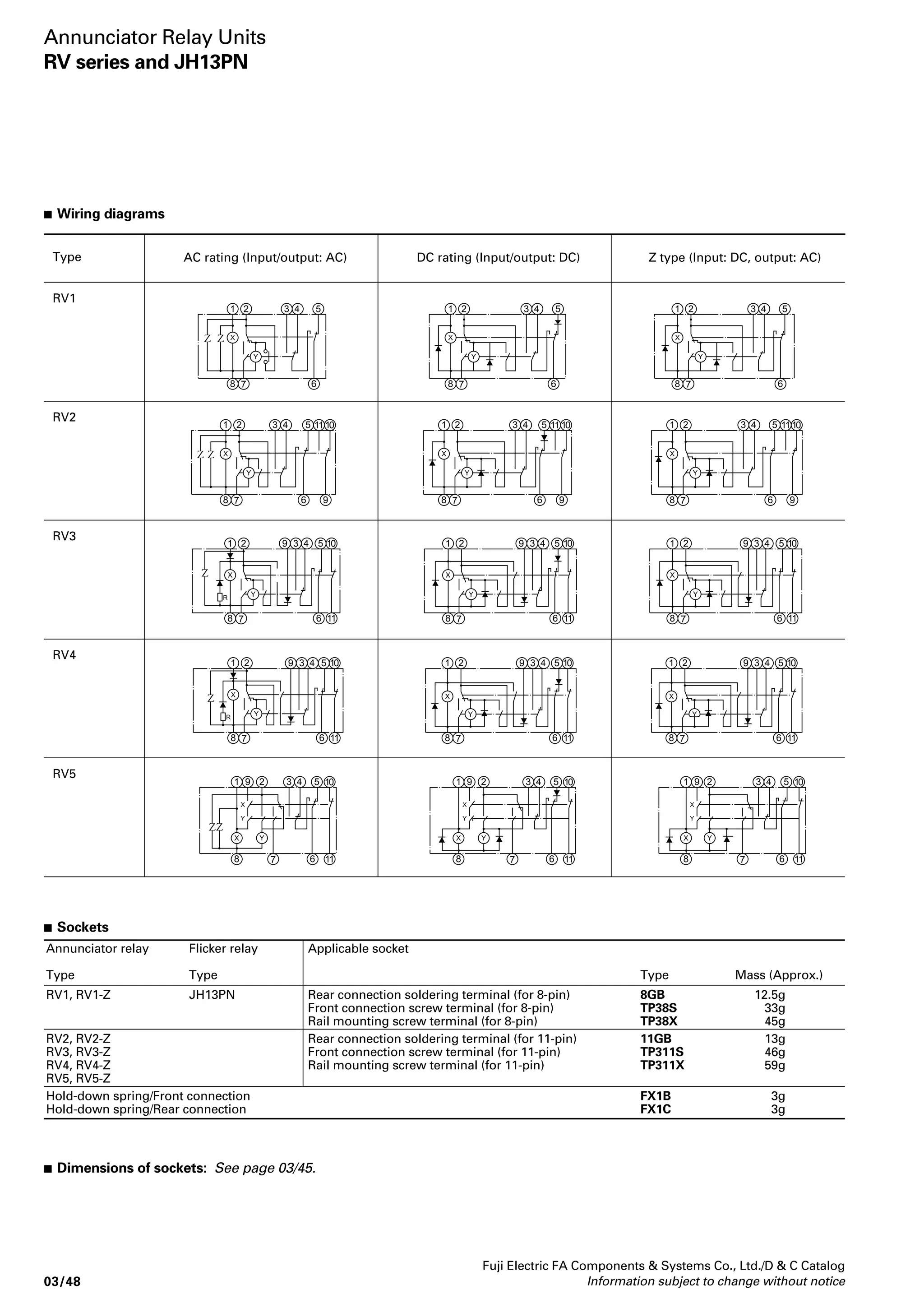 Sockets 
Description Standard * With surge suppression device Used 
CR circuit 100V Z-trap 200V Z-trap Mass with 
Type Ordering Mass Type Ordering Type Ordering Type Ordering (g) 
code (g) code code code 
Soldering TP58 RX58 9 – – – – – – HH52P 
TP511 RX51 10 – – – – – – HH53P 
TP514 RX54 10 – – – – – – HH54P 
PC board TP58B RX58B1 9 – – – – – – HH52P 
TP511B RX51B1 9.5 – – – – – – HH53P 
TP514B RX54B1 9.5 – – – – – – HH54P 
Wire wrap TP58R2 RX58R2 10.5 – – – – – – HH52P 
TP511R2 RX51R2 11.5 – – – – – – HH53P 
TP514R2 RX54R2 12.5 – – – – – – HH54P 
Rail mounting TP58X2 RX58X2 49 TP58X2-CR RX58X2-CR TP58X2-Z/100 RX58X2-C1 TP58X2-Z/200 RX58X2-C2 49 HH52P 
screw terminal TP511X2 RX51X2 50 TP511X2-CR RX51X2-CR TP511X2-Z/100 RX51X2-C1 TP511X2-Z/200 RX51X2-C2 50 HH53P 
M3.5 TP514X2 RX54X2 62 TP514X2-CR RX54X2-CR TP514X2-Z/100 RX54X2-C1 TP514X2-Z/200 RX54X2-C2 62 HH54P 
Rail mounting TP58X1 RX58X1 32 TP58X1-CR RX58X1-CR – – – – 32 HH52P 
screw terminal – – – – – – – – – – – 
M3.0 TP514X1 RX54X1 49 TP514X1-CR RX54X1-CR – – – – 49 HH54P 
Note: *UL, CSA and TÜV approved 
 Type number nomenclature 
Relays 
HH 5 4 P - AC110V50Hz 
Basic type 
Contact arrangement 
2: 2PDT 
3: 3PDT 
4: 4PDT 
4-2: 2PDT 
(with extra pick-up coil) 
Mounting method 
P: Plug-in 
B: Printed circuit board 
S: Flange 
Contact form 
Blank: Single 
W: Bifurcated 
U: High capacity 
Sockets 
Basic type 
No. of blades 
8: 8-blade (For 2PDT contacts) 
11: 11-blade (For 3PDT contacts) 
14: 14-blade (For 4PDT contacts) 
TP 5 14  
 Ordering information 
Specify the following: 
1. Ordering code or type number 
2. Coil voltage 
3. Socket type number 
Coil voltage 
Versions 
Blank: Standard 
F: With surge suppression device (DC) 
CR: With surge suppression divice (AC) 
R: Magnetically held 
L: With indicator (LED) 
FL: With surge suppression device and 
indicator (DC) 
CRL: With surge suppression device and 
indicator (AC) 
Contact material 
Blank: Ag 
J: Au-plated Ag 
Mounting and wiring 
Blank: For soldering 
B: For printed circuit board 
R2: For wire wrap 
X2: For rail mounting (M3.5) 
X1: For rail mounting (M3) 
Fuji Electric FA Components  Systems Co., Ltd./D  C Catalog 
Industrial Control Relays 
Miniature control relays 
HH52, 53, 54 
 Mounting plates and rails 
Type Ordering Socket capacity* 
code (Max.) 
TX01 RZ01 1 pc. 
TX16 RZ16 16 pcs. 
TX19 RZ19 19 pcs. 
TX18C RZ18C 18 pcs. 
TX36C1 RZ36C1 36 pcs. 
TX16 
SA-1644 
Mounting plate 
Mounting rail 
900mm 
TH35-7.5 RR7F 
TH35-7.5AL RR7A 
TH35-15AL RR15A 
TH35-15AL 
SG-34 
Minimum ordering 
quantity: 10 pcs. (1 pack) 
Notes: Plates will accept both soldering terminal 
and wire wrap terminal sockets. 
* No. of relays to be mounted directly. 
03/30 Information subject to change without notice 
 