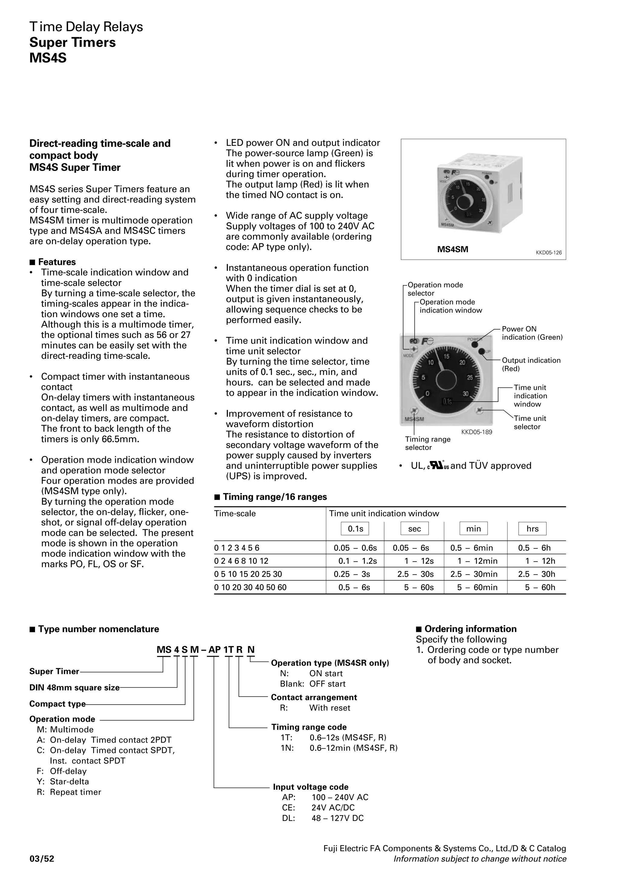 6.4 
4.1 12.7 
TP511B 
TP511 Panel cutting 
TP514R2 
5 Approx.27 
38 
9 2.9 
Apprpx.27 
38 
PC board drilling 
4.1 12.7 
TP58B 
6.4 
6.4 
4.1 12.7 
TP514B 
11-ø2 
Panel cutting 
7.3 
3 
1.2 
21 
21.6 
7.3 
3 
1.2 
8-ø2 
13.2 
13.2 
14-ø2 
13.2 
4.4 
2.9 
22 13.1 38 
1.45 
1.45 
Fuji Electric FA Components  Systems Co., Ltd./D  C Catalog 
Industrial Control Relays 
Miniature control relays 
HH52, 53, 54 
 Dimensions, mm/Sockets 
Soldering 
TP58 
4 8 12 14 
1 5 9 13 
25.4 
28.9 
5 
2.9 9 
P.C. board 
Wire-wrap 
AF91-876 
21 
21.6 
2 
AF91-877 
AF91-875 
3 6 9 14 
2 5 8 
1 4 7 13 
25.4 
28.9 
TP514 
21 
21.6 
2 
2 
5 
4 8 12 14 
3 7 11 
2 6 10 
1 5 9 13 
25.4 
28.9 
5 
TP511R2 
TP58R2 
Approx. 27 
38 
3 
7.3 
1.2 
7 
4 8 12 14 
3 7 11 
2 6 10 
1 5 9 13 
25.4 
28.9 
21 
21.6 
2 
1.5 
0.3 
38 
2.9 9 4.3 
Approx.30 
2.9 9 
2.9 
22 13.1 38 
Approx.27 
8 
5 
12 
9 
25.4 
28.9 
5 
1.45 
1.3 
Stem 
dimension 
21 
21.6 
4 
1 
14 
13 
2 
03/34 Information subject to change without notice 
Approx.27 
1.3 
Stem 
dimension 
25.4 
28.9 
21 
21.6 
4 
3 
2 
1 
8 
7 
6 
5 
12 
11 
10 
9 
14 
13 
2 
2.9 
22 13.1 38 
Approx.27 
5 
1.3 
Stem 
dimension 
25.4 
28.9 
21 
21.6 
3 
2 
1 
6 
5 
4 
9 
8 
7 
14 
13 
2 
25.8±0.2 
31.25 
21.5±0.2 
25.8±0.2 
31.25 
21.5±0.2 
Mass: Approx. 10g 
Mass: Approx. 10g Mass: Approx. 10g 
TP58B, TP511B, TP514B 
Mass: 58B Approx. 9g 
511B, 514B Approx. 9.5g 
Mass: Approx. 10.5g Mass: Approx. 11.5g Mass: Approx. 12.5g 
 
