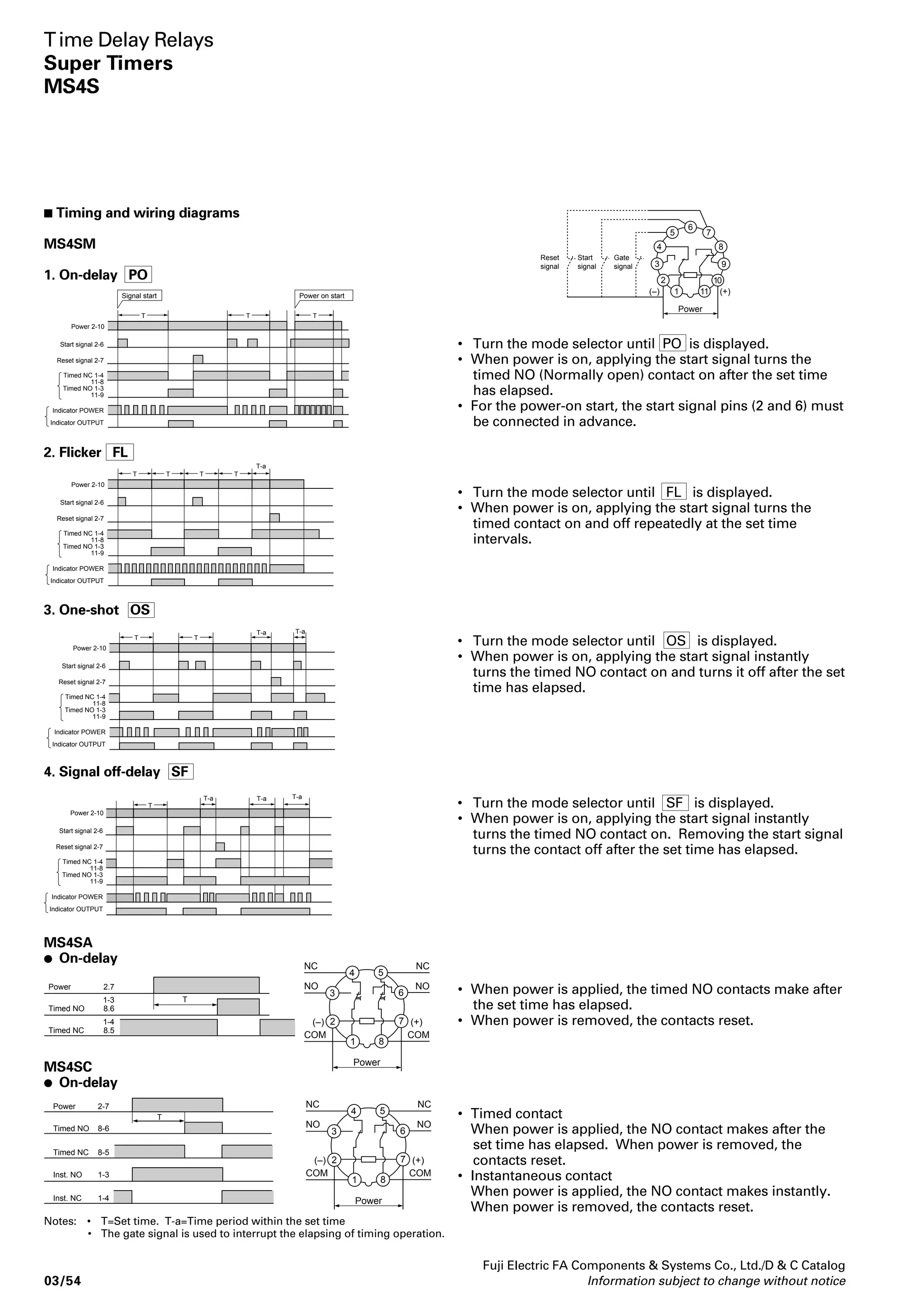 Screw terminal M3 
TP58X1 (for HH52P) 
22 
8 5 
12 
9 
69 
Mounting hole 
2–4 x 4.5 
14 13 
Mass: 32g 
6 
4 1 
4.5 
Terminal M3 x 8 
15 
TP514X1 (for HH54P) 
15 
Mounting hole 
Terminal M3 x 8 
2 – 4 x 4.5 
Mass: 49g 
29 
6 
69 
4.5 
 Mounting rails 
TH35-7.5 
27 
1 
35 
7.5 
Mass: 290g 
TH35-7.5AL 
27 
1 
35 
7.5 
Mass: 145g 
TH35-15AL 
27 
1 
35 
15 
25 
Mass: 320g 
Wiring 
diagrams 
79 (TH35-15) 
71.5 (TH35-7.5) 
Approx.39 29 
21 
25 
10.5 
9 
4 
8 
12 
14 
1 
5 
9 
13 
Mounting rail 
79 (TH35-15) 
71.5 (TH35-7.5) 
39 29 
22.6 
25 
10.5 
9 
Mounting rail 
8 
12 
3 
7 
11 
2 
6 
10 
14 13 
1 
5 
9 
4 
44 x 20=880 
900 
12.7 
20 10 
5.5 
20 
44 x 20=880 
900 
12 
20 10 
5.5 
20 
44 x 20=880 
900 
12 
20 10 
5.5 
20 
Fuji Electric FA Components  Systems Co., Ltd./D  C Catalog 
Industrial Control Relays 
Miniature control relays 
HH52, 53, 54 
 Dimensions, mm 
Sockets for rail mounting 
 Screw terminal M3.5 
TP58X2 (for HH52P) 
Mounting hole 
2–4 x4.5 
Mass: 49g 
32.4 10.5 
4 1 
8 5 
12 9 
2 
69 
14 Terminal M3.5 x 8 
TP511X2 (for HH53P) 
Mounting hole 
2–4 x4 .5 
3.5 
Mass: 50g 
32.4 
6.8 
16.8 
5 
Terminal M3.5 x 8 
TP514X2 (for HH54P) 
Mass: 62g 
79 (TH35-15) 
71.5 (TH35-7.5) 
Approx.39 29 
22.6 
25 
9 
Wiring 
diagrams 
4 
8 
12 
14 
1 
5 
9 
13 
Mounting rail 
69 
78 (TH35-15) 
70.5 (TH35-7.5) 
Approx.38 30 
23.6 
24.8 
11.8 
10.6 
Mounting rail 
3 
6 
2 
5 
9 
8 
14 13 
1 
4 
7 
79 (TH35-15) 
71.5 (TH35-7.5) 
Approx.39 29 
22.6 
32.4 10.5 
3 2 
25 
7 
1 
8 6 5 
11 10 
12 9 
2 
Mounting hole 
69 
2– 4 x 4.5 
4 Terminal M3.5 x 8 
9 
14 
8 
12 
3 
7 
11 
2 
6 
10 
14 13 
1 
5 
9 
4 
Mounting rail 
03/36 Information subject to change without notice 
 