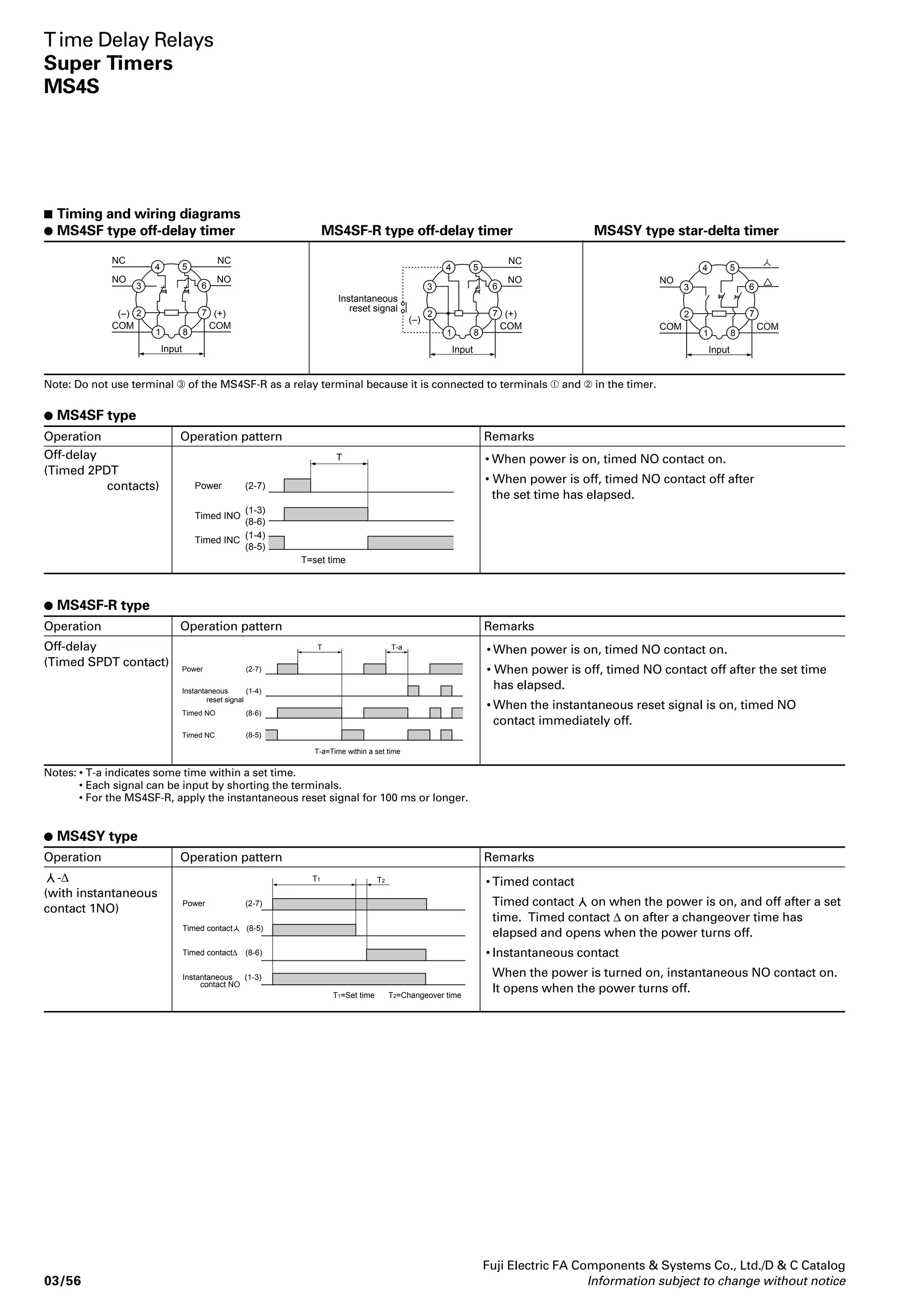 DC coil 
Type Coil 
HH62 
HH63 
HH64 
voltage 
code 
DA 
DB 
DE 
DF 
D1 
DE 
DE 
Rated 
voltage 
(V DC) 
6 
12 
24 
48 
100/110 
24 
24 
Note: Other voltages up to 240V AC/130V DC are available on request, 
contact FUJI. 
Coil 
voltage 
code 
AA 
AB 
AE 
AF 
A1 
AH 
A2 
AM 
A1 
A2 
A1 
A2 
 Electrical durability 
 HH62  HH63, 64 
Exciting 
current 
(mA) 
150 
75 
37 
18.5 
9.1/10 
60 
62 
Coil 
resistance 
(Ω) 
40 
160 
650 
2600 
11000 
400 
388 
Coil 
color 
Clear 
Black 
Reddish brown 
Red 
Blue 
Reddish brown 
Reddish brown 
Power 
consump-tion 
0.9 
1.5 
1.5 
(W) 
AC Voltage DC Voltage AC Voltage DC Voltage 
1000 
500 
300 
200 
100 
50 
30 
20 
10 
5 
3 
2 
110V AC ind. 
220V AC ind. 
110V AC res. 
220V AC res. 
0.020.030.05 0.1 0.2 0.3 0.5 1.0 2.0 3.0 5.0 10 
 Type number nomenclature 
Relays 
HH6 2 P – AC110V 50Hz 
1000 
500 
300 
200 
100 
50 
30 
20 
10 
5 
3 
2 
100V DC res. 
100V DC ind. 
30V DC ind. 
30V DC res. 
0.02 0.03 0.05 0.1 0.2 0.3 0.5 1.0 2.0 3.0 5.0 10 
Coil rated voltage 
AC: 6 to 240V AC 
DC: 6 to 130V DC 
Versions 
Blank: Standard 
F: With surge suppression device 
(DC) 
L: With indicator (LED) 
FL: With surge suppression device 
and indicator (DC) 
CR: With surge suppression 
device (AC) 
CRL: With surge suppressioin device 
and indicator (AC) 
Contact material 
Blank: Ag-alloy 
J: Au-plated Ag-alloy 
Contact form 
Blank: Single 
W: Bifurcated 
Mounting 
P: Plug-in 
B: Printed circuit board 
S: Flange 
Contact arrangeament 
2: 2PDT 3: 3PDT 
4: 4PDT 
Basic type 
Fuji Electric FA Components  Systems Co., Ltd./D  C Catalog 
Industrial Control Relays 
Miniature power relays 
HH62, 63, 64 
 Coil characteristics 
 AC coil 
Type Rated 
voltage 
(V AC) 
Exciting current 
(mA) 
50Hz 60Hz 
Coil 
color 
Power consump-tion 
(VA) 
50Hz 60Hz 
HH62 
HH63 
HH64 
6 
12 
24 
48 
100/110 
110/120 
200/220 
220/240 
100 
200 
100 
200 
200 
100 
50 
25 
12/12.7 
10.9/11.7 
6/6.4 
5.5/5.8 
20 
9.8 
24 
11.8 
167 
83 
42 
21 
10/10.9 
9.1/10 
5/5.5 
4.5/5 
17 
8.5 
20 
10 
Clear 
Green 
Clear 
Yellow 
Clear 
Green 
Yellow 
Green 
Yellow 
1.2 
1.2/1.4 
2 
2.5 
1 
1/1.2 
1.7 
2 
500 
300 
200 
100 
50 
30 
20 
10 
5 
3 
2 
110V AC res. 
220V AC res. 
110V AC ind. 
220V AC ind. 
0.02 0.030.05 0.1 0.2 0.3 0.5 1.0 2.0 3.0 5.0 10 
Breaking current (A) 
Make and break operation (x103) 
500 
300 
200 
100 
50 
30 
20 
10 
5 
3 
2 
100V DC ind. 
24V DC ind. 
100V DC res. 
48V DC ind. 
48V DC res. 
24V DC res. 
0.02 0.030.05 0.1 0.2 0.3 0.5 1.0 2.0 5.0 10 
Breaking current (A) 
Make and break operation (x103) 
Sockets 
Description Type Ordering Mass Used with 
code (g) 
Soldering TP68 RX68 10 HH62 
PC board TP68B RX68B1 9.5 
Wire wrap TP68R RX68R2 11 
Rail mounting, TP68X2 RX68X2 46 HH62 
screw terminal TP611X2 RX61X2 60 HH63 
TP614X2 RX64X2 76 HH64 
Finger protection cover RZ62X2 RZ62X2 2.4 TP68X2 
RZ64X2 RZ64X2 3.5 TP614X2 
Mounting rails, 900mm long 
Description Type Ordering Mass Socket 
7.5mm high, Steel TH35-7.5 RR7F 290 TP68X2, 
7.5mm high, Aluminium TH35-7.5AL RR7A 145 TP611X2 
15mm high, Aluminium TH35-15AL RR15A 320 or 
 Ordering information 
Specify the following: 
1.Ordering code or type number 
2. Accessory (socket, mounting rail) 
code (g) 
TP614X2 
03/38 Information subject to change without notice 
 