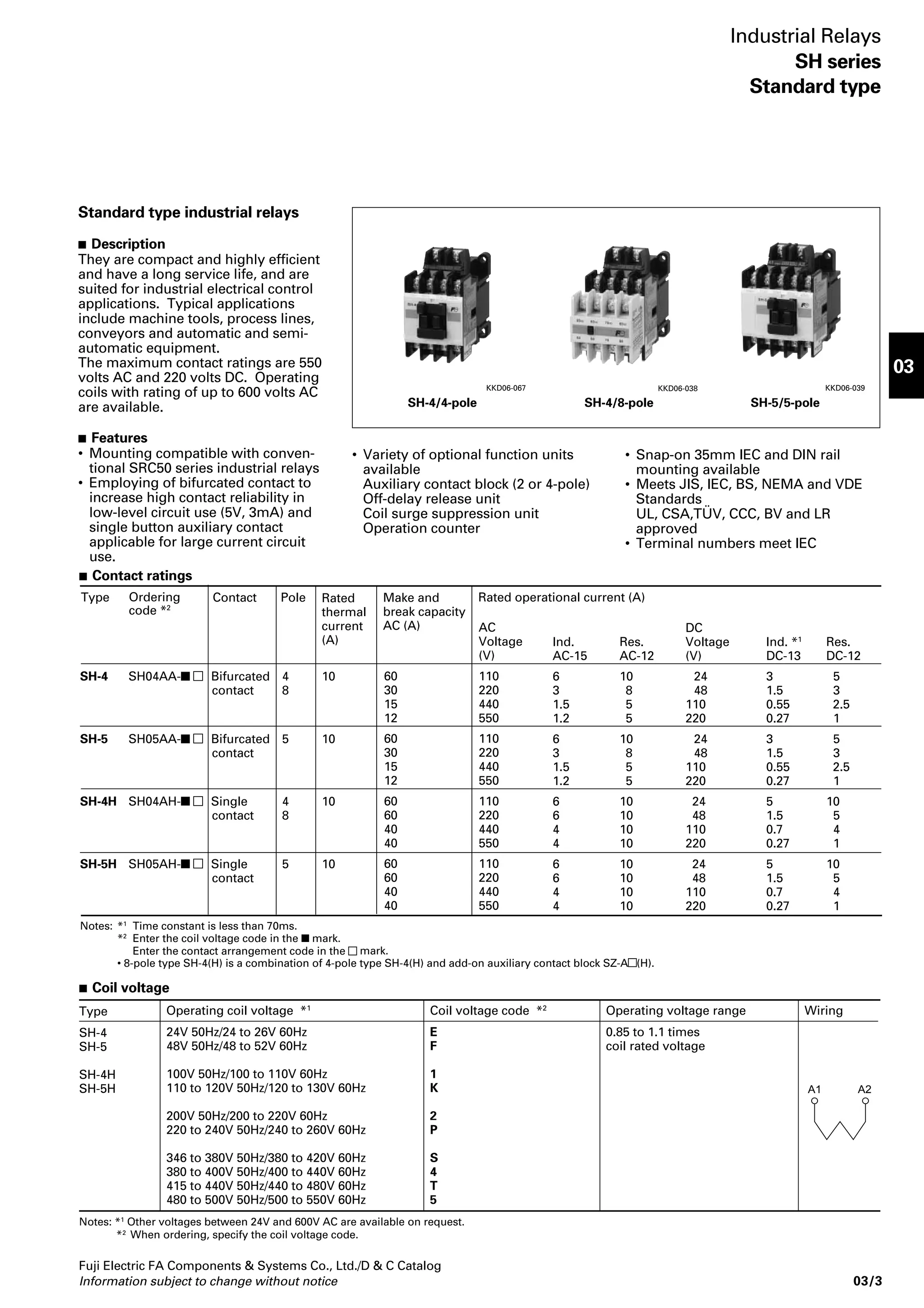 Coil drive unit 
KKD06-021 
KKD06-016 
Coil surge suppression 
Industrial Relays 
SH series 
General information 
 Optional units Easy modular system 
Auxiliary unit 
contact block 
AF00-258 
Auxiliary 
contact block 
KKD06-039 
KKD06-015 
Auxiliary contact block 
Terminal cover 
Separate mounting 
Off-delay release unit 
KKD06-013 
AF99-50 
KKD06-238 
Description Type Ordering 
code 
For SH-4, SH-4H SZ-T1 SZ1T1 
For SH-5, SH-5H SZ-T2 SZ1T2 
For front mounting contact block 
4-pole SZ-T5 SZ1T5 
2-pole SZ-T6 SZ1T6 
For side mounting contact block 
1-pole SZ-T7 SZ1T7 
24V DC Relay contact SZ-CD1 SZ1CD1 
Solid-state contact SZ-03/CD2-24 SZ103CD224 
Varistor 24-48V AC/DC SZ-Z1 SZ1Z1 
100–250V AC/DC SZ-Z2 SZ1Z2 
380–440V AC/DC SZ-Z3 SZ1Z3 
24–48V AC/DC with LED SZ-Z6 SZ1Z6 
100–240V AC/DC with LED SZ-Z7 SZ1Z7 
C·R 24–48V AC/DC SZ-Z4 SZ1Z4 
100–250V AC/DC SZ-Z5 SZ1Z5 
24–48V AC/DC with LED SZ-Z8 SZ1Z8 
100–240V AC/DC with LED SZ-Z9 SZ1Z9 
100V AC 50/60Hz SZ-DE100 SZ1DE100 
110V AC 50/60Hz SZ-DE110 SZ1DE110 
200V AC 50/60Hz SZ-DE200 SZ1DE200 
220V AC 50/60Hz SZ-DE220 SZ1DE220 
Up to 240V AC available 
For SH-4, SH-4H SZ-JC1 SZ1JC1 
For SH-5, SH-5H SZ-JC2 SZ1JC2 
Fuji Electric FA Components  Systems Co., Ltd./D  C Catalog 
 Front mounting 
Auxiliary contact block 
2 or 4-pole 
Highly reliable bifurcated contact can 
be used in low-level circuit of 5V, 3mA. 
Operation counter 
This counter indicates the number of 
relay ON-OFF operations to ensure 
easy maintenance and inspection. 
Terminal cover 
The relay can easily be fitted with 
terminal covers for finger safety. 
KKD06-017 
Operation counter 
 Top mounting 
Coil drive unit 
This unit controls ON-OFF operation 
for industrial relay with output from 
electronic equipment. 
Coil surge suppression unit 
This unit absorbs coil surge voltage 
due to relay ON-OFF operations. 
 Side mounting 
Auxiliary contact block 
2-pole (1NO+1NC) 
 Separate mounting 
Off-delay release unit 
This industrial relay can be held in 
closed position even when the 
instantaneous power failure occurs. 
Terminal 
cover 
Description Type Ordering 
code 
For SH-4, SH-5 
Front mounting (Bifurcated) 
4NO SZ-A40 SZ1A40 
3NO+1NC SZ-A31 SZ1A31 
2NO+2NC SZ-A22 SZ1A22 
2NO SZ-A20 SZ1A20 
1NO+1NC SZ-A11 SZ1A11 
2NC SZ-A02 SZ1A02 
1NO+1NC * SZ-A111 SZ1A111 
2NO+2NC * SZ-A222 SZ1A222 
Front mountig (Single button) 
4NO SZ-A40H SZ1A40H 
3NO+1NC SZ-A31H SZ1A31H 
2NO+2NC SZ-A22H SZ1A22H 
Side mounting (Bifurcated) 
1NO+1NC SZ-AS1 SZ1AS1 
Side mounting (Single button) 
1NO+1NC SZ-AS1H SZ1AS1H 
Without alarm contact SZ-J SZ1J 
With alarm contact 
At 1-million operations SZ-J1 SZ1J1 
At 2-million operations SZ-J2 SZ1J2 
At 3-million operations SZ-J3 SZ1J3 
At 4-million operations SZ-J4 SZ1J4 
At 5-million operations SZ-J5 SZ1J5 
At 6-million operations SZ-J6 SZ1J6 
At 7-million operations SZ-J7 SZ1J7 
At 8-million operations SZ-J8 SZ1J8 
Auxiliary 
contact 
block 
Operation 
counter 
Coil drive 
unit 
Coil 
surge 
suppres-sion 
unit 
Off-delay 
release 
unit 
Live 
section 
cover 
Note: * Overlapping contact 
03/2 Information subject to change without notice 
 
