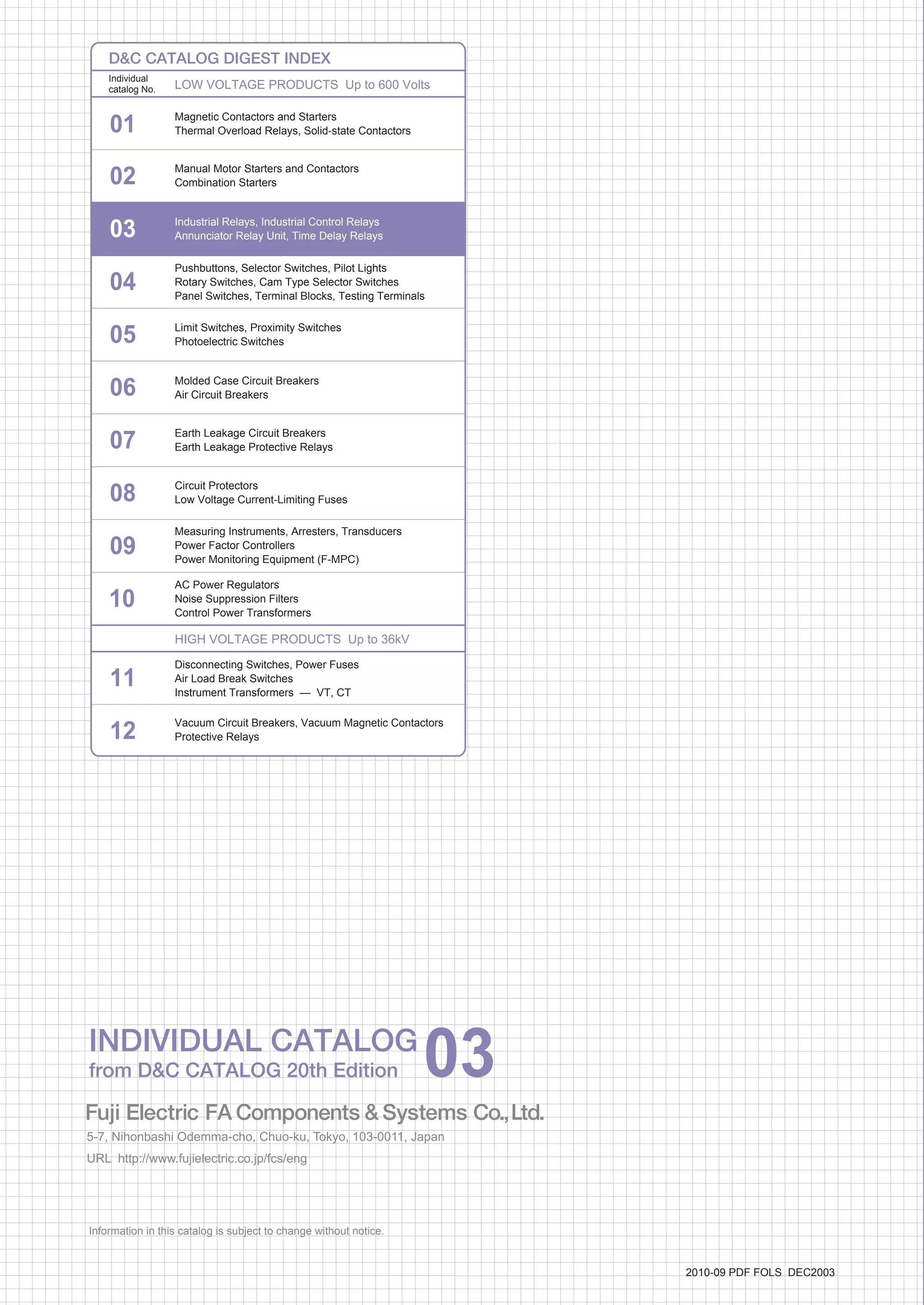 KKD06-060 KKD06-055 
Socket(8GB) 
W-1414 
RV4 JH13PN Hold-down spring (FX1B) 
• We can supply 10 different kinds of 
relay units which meet every situa-tion. 
• The compact design allows density 
mounting and so even if a number of 
units are installed together the space 
they occupy is small. 
• Low power consumption 
• The contact has a rated thermal 
current of 3 Amps. 
• Highly dependable and trouble-free 
Relay units use the highly depend-able 
FUJI miniature relay HH54B. 
• Either lock or non-lock systems are 
available. 
SF-2023 
• Relay has a dielectric strength of 
2000V AC for 1 minute. 
• Alarm input contacts can be either 
normally open or normally closed. 
• With surge suppression device 
Surges are suppressed by a surge 
suppressor. Therefore high sensitive 
relays or semiconductors can be 
connected to an annunciator circuit 
without malfunctions or damage. 
• Available for uses input and output 
circuits in opposite polarity. 
RV1 RV2 RV3 RV4 RV5 RV1-Z RV2-Z RV3-Z RV4-Z RV5-Z 
RV1A- RV2A- RV3A- RV4A- RV5A- RV1Z- RV2Z- RV3Z- RV4Z- RV5Z- 
24 to 240V AC, 50/60Hz 24 to 110V DC 24 to 110V DC 
24 to 240V AC, 50/60Hz 24 to 110V DC 24 to 240V AC, 50/60Hz 
AC: Approx. 3.8VA, DC: Approx. 2.4W AC: Approx. 3.8VA, DC: Approx. 2.4W 
85% to 110% of rated voltage 85% to 110% of rated voltage 
3A 3A 3A 3A 3A 3A 3A 3A 3A 3A 
– SPDT 1NO 1NC 1NC – SPDT 1NO 1NC 1NC 
50 million operations 
Max. 20msec. (AC coils of RV3 and RV4: Max. 25ms.) 
AC: Max. 20msec. DC: Max. 50msec. 
–10°C to +40°C (no icing) 
100MΩ at 500V DC megger 
2000V AC rms 1 minute between input and output 
1000V AC rms 1 minute between each live part 
24V AC:AE, 48V AC:AF, 100V AC:A1, 110V AC:AH, 200V AC:A2, 220V AC:AM, 240V AC:AP 
24V DC:DE, 48V DC:DF, 100V DC:D1, 110V DC:DH 
JH13PN- (RF1- ) 
100–110/200–220V AC, DC (selectable) 
24, 48V AC/DC 
85 to 120% of rated voltage 
SPDT 
600msec. 
6A 
250V 
10 million operations 
–10°C to +40°C (no icing) 
100MΩ at 500V DC megger 
2000V AC rms 1 minute between control circuit and contact 
1000V AC rms 1 minute between open contacts 
Fuji Electric FA Components  Systems Co., Ltd./D  C Catalog 
Annunciator Relay Units 
RV and JH13PN 
Plug-in type annunciator relay 
units RV and JH13PN 
 Description 
RV series are plug-in octal base-type 
relays designed for modular use. They 
combine the necessary functions for 
annunciator systems and simplify the 
connection to bells, buzzers, alarm 
lights, flicker relays and lamp test 
pushbuttons, etc. in alarm systems. 
Alarm systems require many types of 
annunciators i.e. alarm lights which 
flash on and off, or which light in the 
case of trouble, and trouble pilot lamps 
with a MEMORY. Thus the relay unit 
varies according to its usage and the 
type of annunciator used. FUJI can 
supply a wide range of relay units to 
meet the needs of clients. A flicker 
relay JH13PN is now available. Sche-matic 
diagrams of alarm circuits can be 
supplied. 
 Features 
• A relay unit is available to match 
your alarm system and to permit a 
simplified circuit. 
 Specifications 
 Annunciator relays 
Type 
Ordering code * 
Operating coil Input 
rated voltage Output 
Power consumption 
Operating voltage range 
Contact rated thermal current 
Auxiliary contact arrangement 
Mechanical durability 
Operating time at rated voltage 
Release time 
Ambient temperature 
Insulation resistance 
Dielectric strength 
Note * Enter the operating coil voltage code in the mark as follow: 
 Flicker relay 
Type (Ordering code) 
Coil Rated operating voltage 
Operating voltage range 
Output contact arrangement 
Flickering period 
Contact rated thermal current 
Insulation voltage 
Mechanical durability 
Ambient temperature 
Insulation resistance 
Dielectric strength 
Note: Enter the operating coil voltage code in the mark as follow: 
24V AC/DC:CE, 48V AC/DC:CF, 100/110V AC/DC, 200/220V AC/DC:CH 
03/46 Information subject to change without notice 
 
