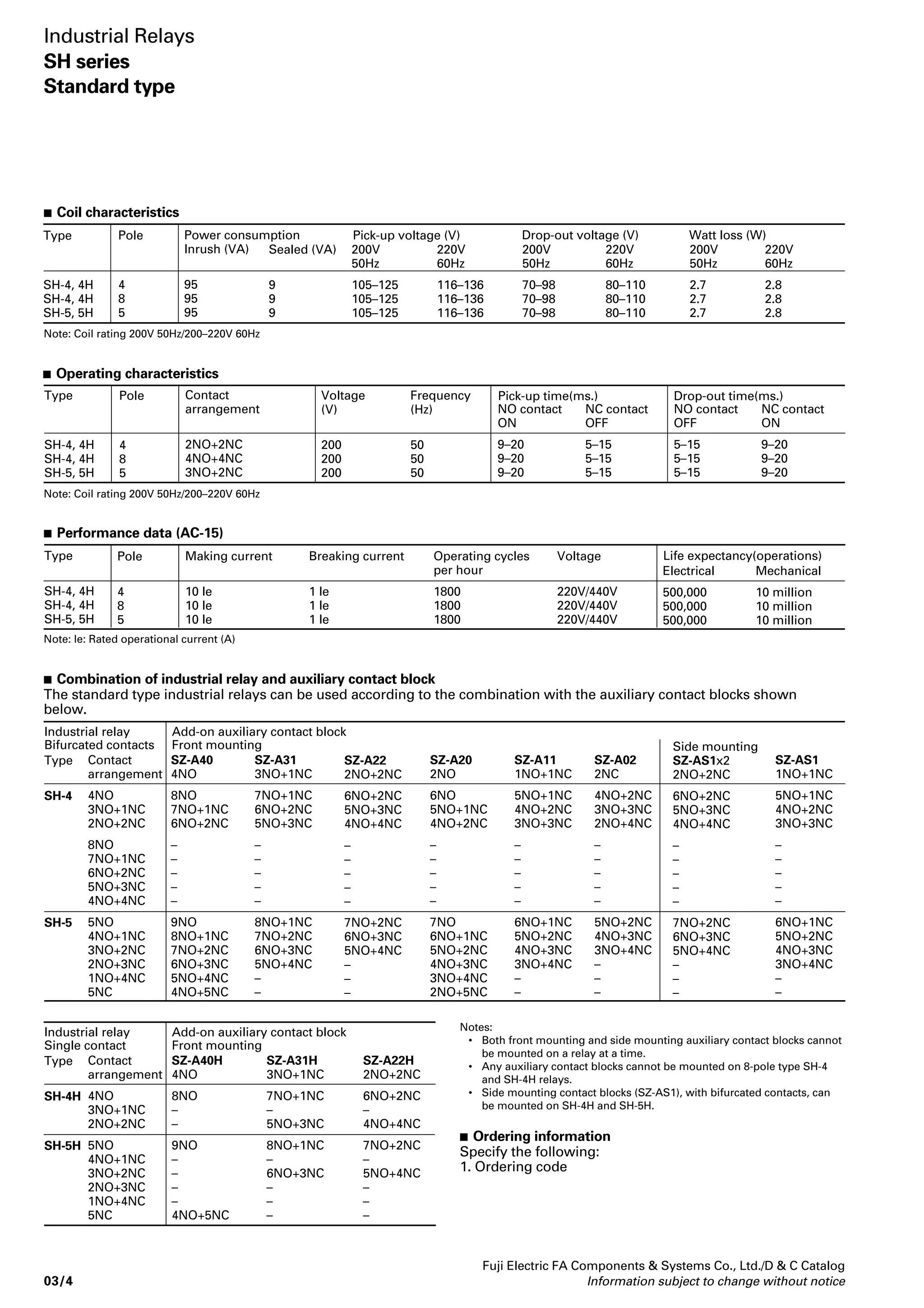 Ordering Pole Rated operational current (A) 
code *2 
 Coil voltage 
Make and 
break capacity 
AC (A) 
60 
30 
15 
12 
60 
30 
15 
12 
60 
60 
40 
40 
60 
60 
40 
40 
AC 
Voltage 
(V) 
110 
220 
440 
550 
110 
220 
440 
550 
110 
220 
440 
550 
110 
220 
440 
550 
Rated 
thermal 
current 
(A) 
10 
10 
10 
10 
Contact 
48 
5 
48 
5 
Type Wiring 
SH-4 
SH-5 
SH-4H 
SH-5H 
Fuji Electric FA Components  Systems Co., Ltd./D  C Catalog 
Information subject to change without notice 03/3 
03 
SH-4/4-pole SH-4/8-pole SH-5/5-pole 
Standard type industrial relays 
 Description 
They are compact and highly efficient 
and have a long service life, and are 
suited for industrial electrical control 
applications. Typical applications 
include machine tools, process lines, 
conveyors and automatic and semi-automatic 
equipment. 
The maximum contact ratings are 550 
volts AC and 220 volts DC. Operating 
coils with rating of up to 600 volts AC 
are available. 
 Features 
• Mounting compatible with conven-tional 
SRC50 series industrial relays 
• Employing of bifurcated contact to 
increase high contact reliability in 
low-level circuit use (5V, 3mA) and 
single button auxiliary contact 
applicable for large current circuit 
use. 
KKD06-067 KKD06-038 KKD06-039 
Coil voltage code *2 
EF 
1 
K 
2 
P 
S4 
T5 
Operating coil voltage *1 
24V 50Hz/24 to 26V 60Hz 
48V 50Hz/48 to 52V 60Hz 
100V 50Hz/100 to 110V 60Hz 
110 to 120V 50Hz/120 to 130V 60Hz 
200V 50Hz/200 to 220V 60Hz 
220 to 240V 50Hz/240 to 260V 60Hz 
346 to 380V 50Hz/380 to 420V 60Hz 
380 to 400V 50Hz/400 to 440V 60Hz 
415 to 440V 50Hz/440 to 480V 60Hz 
480 to 500V 50Hz/500 to 550V 60Hz 
Operating voltage range 
0.85 to 1.1 times 
coil rated voltage 
Notes: *1 Other voltages between 24V and 600V AC are available on request. 
*2 When ordering, specify the coil voltage code. 
Industrial Relays 
SH series 
Standard type 
• Variety of optional function units 
available 
Auxiliary contact block (2 or 4-pole) 
Off-delay release unit 
Coil surge suppression unit 
Operation counter 
• Snap-on 35mm IEC and DIN rail 
mounting available 
• Meets JIS, IEC, BS, NEMA and VDE 
Standards 
UL, CSA,TÜV, CCC, BV and LR 
approved 
• Terminal numbers meet IEC 
Type 
Res. 
DC-12 
5 
3 
2.5 
1 
5 
3 
2.5 
1 
10 
5 
4 
1 
10 
5 
4 
1 
 Contact ratings 
SH-4 SH04AA- Bifurcated 
contact 
SH-5 SH05AA- Bifurcated 
contact 
SH-4H SH04AH- Single 
contact 
SH-5H SH05AH- Single 
contact 
Ind. *1 
DC-13 
3 
1.5 
0.55 
0.27 
3 
1.5 
0.55 
0.27 
5 
1.5 
0.7 
0.27 
5 
1.5 
0.7 
0.27 
DC 
Voltage 
(V) 
24 
48 
110 
220 
24 
48 
110 
220 
24 
48 
110 
220 
24 
48 
110 
220 
Res. 
AC-12 
10 
855 
10 
855 
10 
10 
10 
10 
10 
10 
10 
10 
Ind. 
AC-15 
63 
1.5 
1.2 
63 
1.5 
1.2 
6644 
6644 
Notes: *1 Time constant is less than 70ms. 
*2 Enter the coil voltage code in the  mark. 
Enter the contact arrangement code in the mark. 
• 8-pole type SH-4(H) is a combination of 4-pole type SH-4(H) and add-on auxiliary contact block SZ-A (H). 
A1 A2 
 