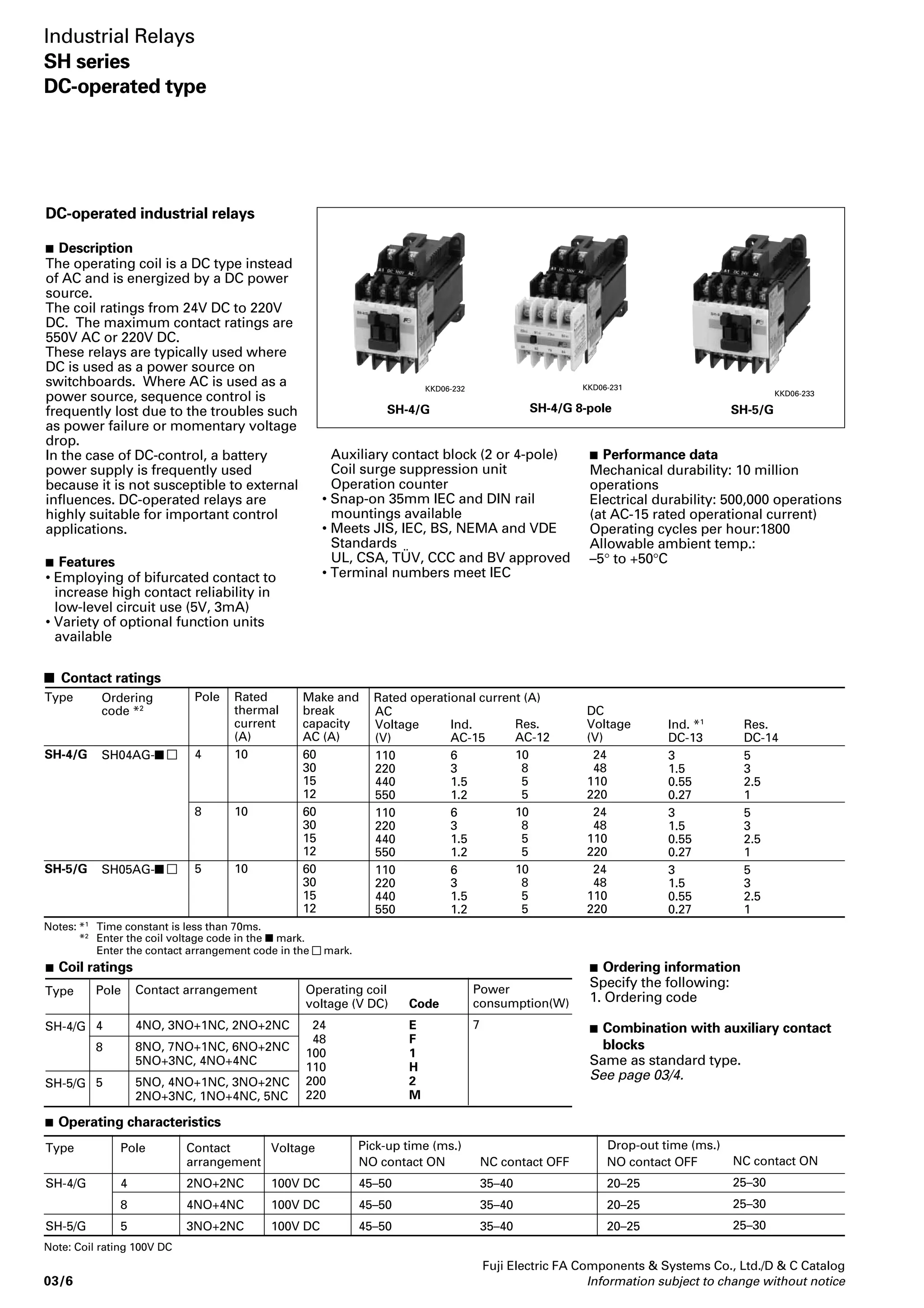 Mass: 0.32kg 
➀ 
➀ 
➀ 
Fuji Electric FA Components  Systems Co., Ltd./D  C Catalog 
Information subject to change without notice 03/5 
03 
 Dimensions, mm  Contact arrangement 
SH-4, 4H/4-pole 
SH-4, 4H/8-pole 
Mass: 0.36kg 
SH-5, 5H/5-pole 
Mass: 0.34kg 
Industrial Relays 
SH series 
Standard type 
90 (Mounting rail height: 15) 
80 
61 
8.5 
28 
Aux. contact block 
43 
Coil terminal 
M3.5 
Mounting 
hole 
2-M4 
Panel drilling 
Terminal 
M3.5 
43 23 
81 
7.7 10 
34 
30 
(20.5) 
18.5 
20.5 
52 
48 
35 
60 14.5 
➁ 
➂ 
13 23 33 43 
A1 A2 
14 24 34 44 
13 21 33 43 
NO NC 
4 – 
3 1 
2 2 
A1 A2 
14 22 34 44 
13 21 31 43 
A1 A2 
14 22 32 44 
Mounting 
hole 
2-M4 
Panel drilling 
118 (Mounting rail height: 15) 
61 
8.5 
91 
43 
Coil terminal 
M3.5 
Terminal 
M3.5 
23 
28 
43 
7.7 10 
34 
30 
(20.5) 
18.5 
20.5 
52 
48 
35 
60 14.5 
108 
81 
➁ 
➂ 
13 23 33 43 
A1 A2 
14 24 34 44 
53 63 73 83 
54 64 74 84 
13 23 33 43 
A1 A2 
14 24 34 44 
53 61 73 83 
54 62 74 84 
13 23 33 43 
A1 A2 
14 24 34 44 
53 61 7183 
54 62 72 84 
13 21 31 43 
A1 A2 
14 22 32 44 
53 61 73 83 
54 62 74 84 
13 21 31 43 
A1 A2 
14 22 32 44 
53 61 71 83 
54 62 72 84 
NO NC 
8 – 
7 1 
6 2 
5 3 
4 4 
Mounting 
hole 
2-M4 
Panel drilling 
90 (Mounting rail height: 15) 
Coil terminal 
M3.5 
Terminal 
M3.5 
34 
18.5 
(20.5) 
52 
35 
60 14.5 
53 
43 23 
81 
7.7 10 
80 
61 
8.5 
28 
Aux. contact block 
➂ 
Notes on panel drilling 
• Use the two mounting holes on a diagonal line to mount a relay. 
• Mounting holes indicated by ➀ and ➁ are compatible with those of SRC type. 
• Mounting holes indicated by ➂ conform to IEC Standards. 
03 13 23 33 
A1 A2 
04 14 24 34 
43 
44 
03 11 23 33 
A1 A2 
04 12 24 34 
43 
44 
03 11 21 33 A1 A2 
04 12 22 34 
43 
44 
03 11 21 31 
A1 A2 
04 12 22 32 
43 
44 
03 11 21 31 
A1 A2 
04 12 22 32 
41 
42 
01 11 21 31 
A1 A2 
02 12 22 32 
41 
42 
NO NC 
5 – 
4 1 
3 2 
2 3 
1 4 
– 5 
 