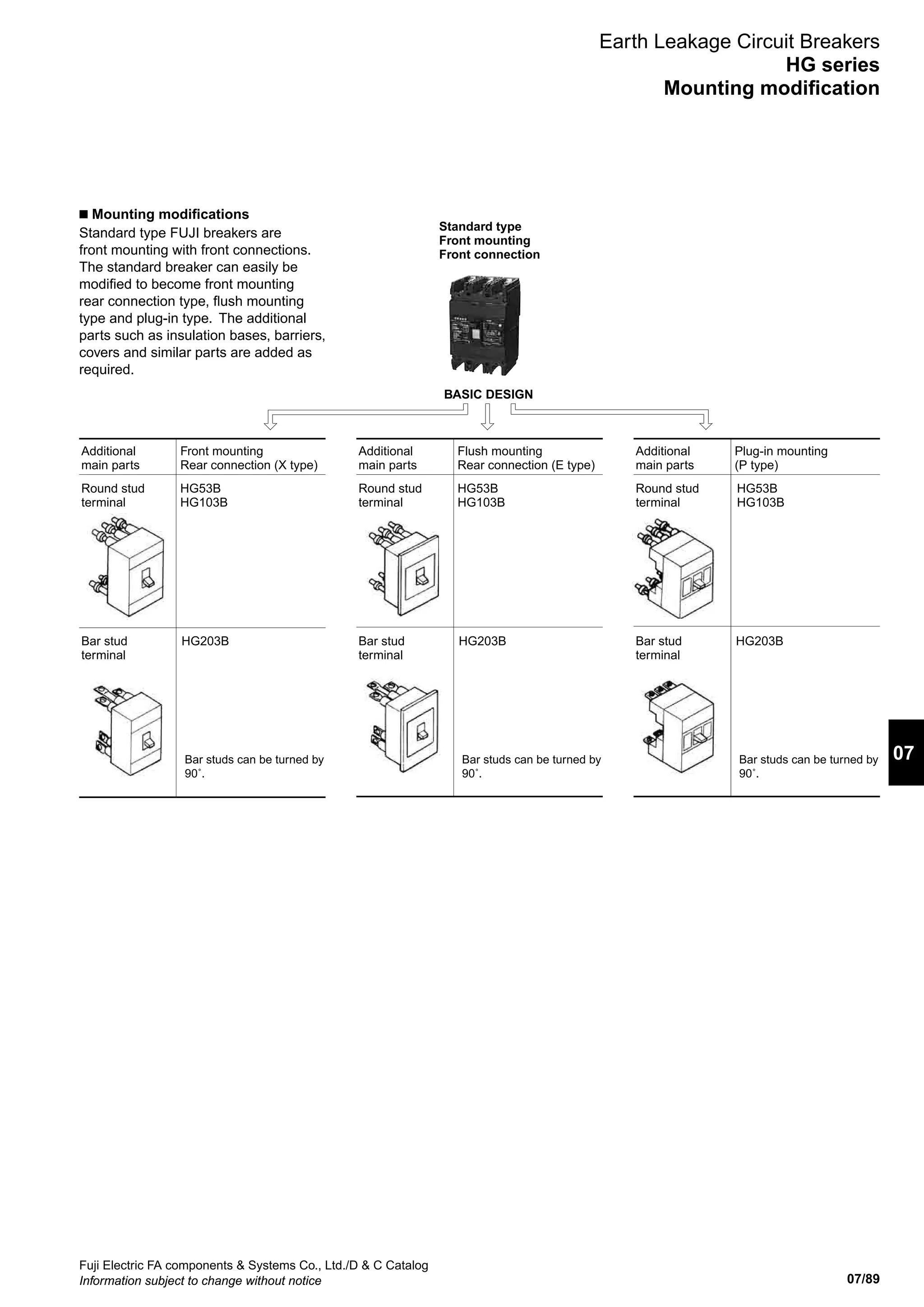 07/89
07
Fuji Electric FA components  Systems Co., Ltd./D  C Catalog
Information subject to change without notice
Earth Leakage Circuit Breakers
HG series
Mounting modification
n Mounting modifications
Standard type FUJI breakers are
front mounting with front connections.
The standard breaker can easily be
modified to become front mounting
rear connection type, flush mounting
type and plug-in type. The additional
parts such as insulation bases, barriers,
covers and similar parts are added as
required.
Standard type
Front mounting
Front connection
BASIC DESIGN
Additional
main parts
Additional
main parts
Additional
main parts
Round stud
terminal
Bar stud
terminal
Round stud
terminal
Bar stud
terminal
Round stud
terminal
Bar stud
terminal
Front mounting
Rear connection (X type)
Flush mounting
Rear connection (E type)
Plug-in mounting
(P type)
HG53B
HG103B
Bar studs can be turned by
90˚.
Bar studs can be turned by
90˚.
HG203B
HG53B
HG103B
HG203B
HG53B
HG103B
HG203B
Bar studs can be turned by
90˚.
 