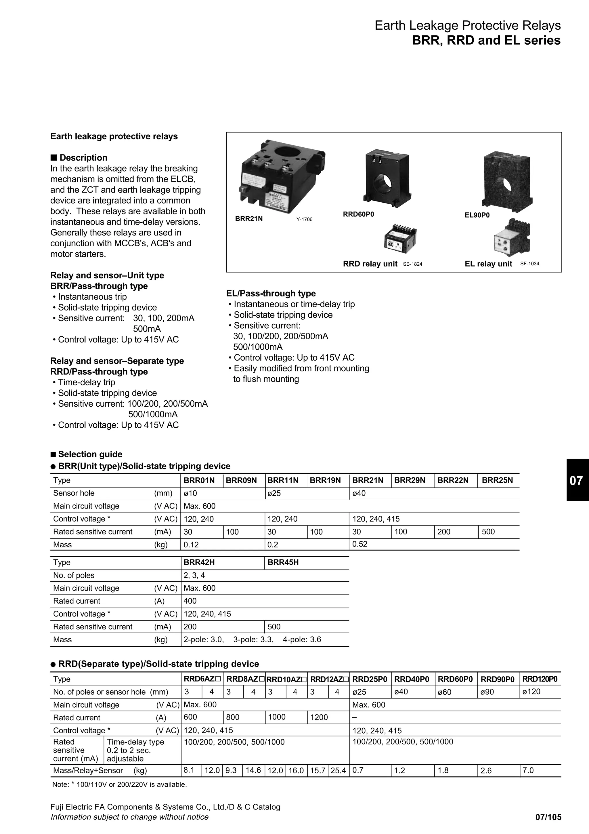 07/105
07
Fuji Electric FA Components  Systems Co., Ltd./D  C Catalog
Information subject to change without notice
RRD10AZ RRD12AZ RRD25P0 RRD40P0 RRD60P0 RRD90P0
3 4 3 4 ø25 ø40 ø60 ø90
RRD120P0
ø1203 4
RRD8AZ
3 4
Type
No. of poles or sensor hole (mm)
Main circuit voltage (V AC)
Rated current (A)
Control voltage * (V AC)
Mass/Relay+Sensor (kg)
BRR42H
2, 3, 4
Max. 600
400
120, 240, 415
200
● RRD(Separate type)/Solid-state tripping device
Earth leakage protective relays
■ Description
In the earth leakage relay the breaking
mechanism is omitted from the ELCB,
and the ZCT and earth leakage tripping
device are integrated into a common
body. These relays are available in both
instantaneous and time-delay versions.
Generally these relays are used in
conjunction with MCCB's, ACB's and
motor starters.
Relay and sensor–Unit type
BRR/Pass-through type
• Instantaneous trip
• Solid-state tripping device
• Sensitive current: 30, 100, 200mA
500mA
• Control voltage: Up to 415V AC
Relay and sensor–Separate type
RRD/Pass-through type
• Time-delay trip
• Solid-state tripping device
• Sensitive current: 100/200, 200/500mA
500/1000mA
• Control voltage: Up to 415V AC
BRR11N
ø25
120, 240
30
0.2
BRR01N
ø10
Max. 600
120, 240
30
0.12
BRR09N
100
BRR45H
500
100/200, 200/500, 500/1000
■ Selection guide
● BRR(Unit type)/Solid-state tripping device
BRR22N
200
BRR21N
ø40
120, 240, 415
30
0.52
Type
Sensor hole (mm)
Main circuit voltage (V AC)
Control voltage * (V AC)
Rated sensitive current (mA)
Mass (kg)
Type
No. of poles
Main circuit voltage (V AC)
Rated current (A)
Control voltage * (V AC)
Rated sensitive current (mA)
Mass (kg)
Time-delay type
0.2 to 2 sec.
adjustable
Rated
sensitive
current (mA)
8.1 12.0 9.3
120, 240, 415
14.6 12.0 16.0 15.7 25.4 0.7
600
Max. 600
800 1000 1200
1.2 1.8
100/200, 200/500, 500/1000
120, 240, 415
–
Max. 600
2.6 7.0
RRD6AZ
BRR19N
100
BRR29N
100
Note: * 100/110V or 200/220V is available.
BRR25N
500
Y-1706
SB-1824 SF-1034
BRR21N
RRD60P0 EL90P0
RRD relay unit EL relay unit
EL/Pass-through type
• Instantaneous or time-delay trip
• Solid-state tripping device
• Sensitive current:
30, 100/200, 200/500mA
500/1000mA
• Control voltage: Up to 415V AC
• Easily modified from front mounting
to flush mounting
Earth Leakage Protective Relays
BRR, RRD and EL series
2-pole: 3.0, 3-pole: 3.3, 4-pole: 3.6
 
