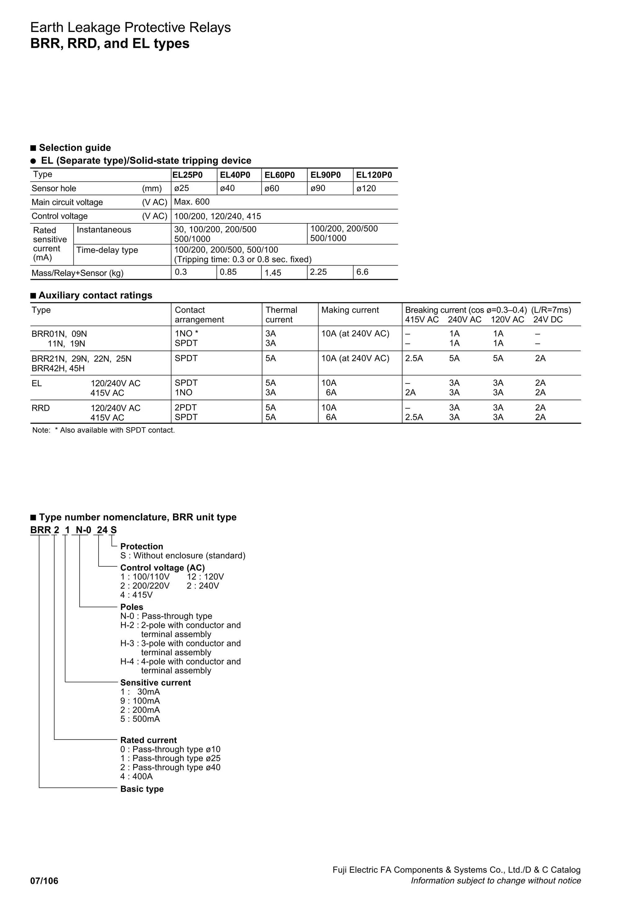 07/106
Fuji Electric FA Components  Systems Co., Ltd./D  C Catalog
Information subject to change without notice
■ Type number nomenclature, BRR unit type
BRR 2 1 N-0 24 S
■ Selection guide
● EL (Separate type)/Solid-state tripping device
Sensor hole (mm)
Main circuit voltage (V AC)
Control voltage (V AC)
Mass/Relay+Sensor (kg)
Type
Rated
sensitive
current
(mA)
Instantaneous
Time-delay type
EL25P0 EL40P0 EL60P0 EL90P0 EL120P0
ø25 ø40 ø60 ø90 ø120
Max. 600
100/200, 120/240, 415
30, 100/200, 200/500
500/1000
100/200, 200/500
500/1000
100/200, 200/500, 500/100
(Tripping time: 0.3 or 0.8 sec. fixed)
0.3 0.85 1.45 2.25 6.6
Type Contact
arrangement
Thermal
current
Making current Breaking current (cos ø=0.3–0.4) (L/R=7ms)
415V AC 240V AC 120V AC 24V DC
BRR01N, 09N
11N, 19N
BRR21N, 29N, 22N, 25N
BRR42H, 45H
EL 120/240V AC
415V AC
RRD 120/240V AC
415V AC
1NO *
SPDT
SPDT
SPDT
1NO
2PDT
SPDT
3A
3A
5A
5A
3A
5A
5A
10A (at 240V AC)
10A (at 240V AC)
10A
6A
10A
6A
– 1A 1A –
– 1A 1A –
2.5A 5A 5A 2A
– 3A 3A 2A
2A 3A 3A 2A
– 3A 3A 2A
2.5A 3A 3A 2A
Note: * Also available with SPDT contact.
Protection
S : Without enclosure (standard)
Control voltage (AC)
1 : 100/110V 12 : 120V
2 : 200/220V 2 : 240V
4 : 415V
Poles
N-0 : Pass-through type
H-2 : 2-pole with conductor and
terminal assembly
H-3 : 3-pole with conductor and
terminal assembly
H-4 : 4-pole with conductor and
terminal assembly
Sensitive current
1 : 30mA
9 : 100mA
2 : 200mA
5 : 500mA
Rated current
0 : Pass-through type ø10
1 : Pass-through type ø25
2 : Pass-through type ø40
4 : 400A
Basic type
Earth Leakage Protective Relays
BRR, RRD, and EL types
■ Auxiliary contact ratings
 