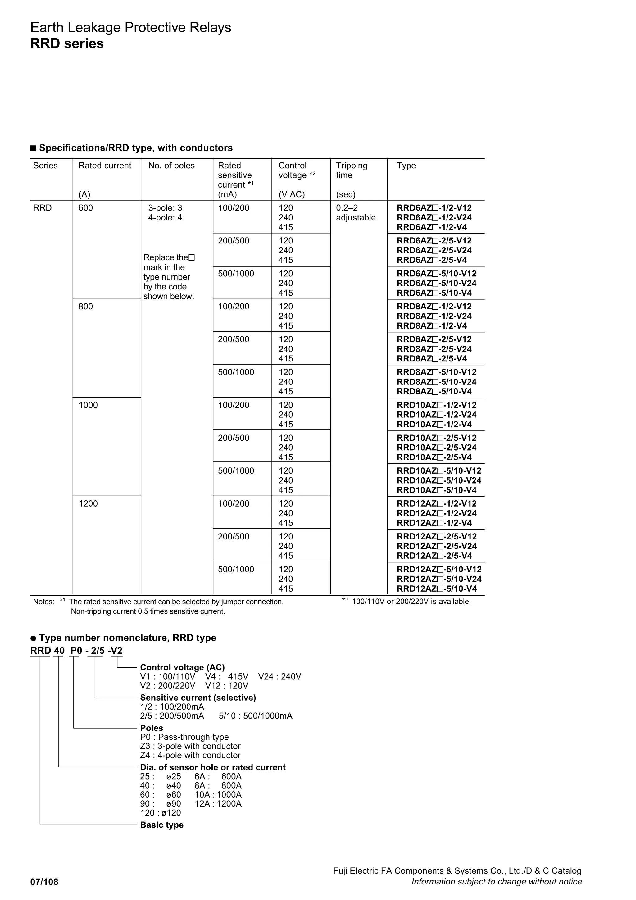 07/108
Fuji Electric FA Components  Systems Co., Ltd./D  C Catalog
Information subject to change without notice
Series Rated current No. of poles Rated Control Tripping Type
sensitive voltage *2
time
current *1
(A) (mA) (V AC) (sec)
RRD 600 3-pole: 3 100/200 120 0.2–2 RRD6AZ -1/2-V12
4-pole: 4 240 adjustable RRD6AZ -1/2-V24
415 RRD6AZ -1/2-V4
200/500 120 RRD6AZ -2/5-V12
240 RRD6AZ -2/5-V24
415 RRD6AZ -2/5-V4
500/1000 120 RRD6AZ -5/10-V12
240 RRD6AZ -5/10-V24
415 RRD6AZ -5/10-V4
800 100/200 120 RRD8AZ -1/2-V12
240 RRD8AZ -1/2-V24
415 RRD8AZ -1/2-V4
200/500 120 RRD8AZ -2/5-V12
240 RRD8AZ -2/5-V24
415 RRD8AZ -2/5-V4
500/1000 120 RRD8AZ -5/10-V12
240 RRD8AZ -5/10-V24
415 RRD8AZ -5/10-V4
1000 100/200 120 RRD10AZ -1/2-V12
240 RRD10AZ -1/2-V24
415 RRD10AZ -1/2-V4
200/500 120 RRD10AZ -2/5-V12
240 RRD10AZ -2/5-V24
415 RRD10AZ -2/5-V4
500/1000 120 RRD10AZ -5/10-V12
240 RRD10AZ -5/10-V24
415 RRD10AZ -5/10-V4
1200 100/200 120 RRD12AZ -1/2-V12
240 RRD12AZ -1/2-V24
415 RRD12AZ -1/2-V4
200/500 120 RRD12AZ -2/5-V12
240 RRD12AZ -2/5-V24
415 RRD12AZ -2/5-V4
500/1000 120 RRD12AZ -5/10-V12
240 RRD12AZ -5/10-V24
415 RRD12AZ -5/10-V4
Earth Leakage Protective Relays
RRD series
Replace the
mark in the
type number
by the code
shown below.
■ Specifications/RRD type, with conductors
Notes: *1
The rated sensitive current can be selected by jumper connection.
Non-tripping current 0.5 times sensitive current.
*2
100/110V or 200/220V is available.
● Type number nomenclature, RRD type
RRD 40 P0 - 2/5 -V2
Control voltage (AC)
V1 : 100/110V V4 : 415V V24 : 240V
V2 : 200/220V V12 : 120V
Sensitive current (selective)
1/2 : 100/200mA
2/5 : 200/500mA 5/10 : 500/1000mA
Poles
P0 : Pass-through type
Z3 : 3-pole with conductor
Z4 : 4-pole with conductor
Dia. of sensor hole or rated current
25 : ø25 6A : 600A
40 : ø40 8A : 800A
60 : ø60 10A : 1000A
90 : ø90 12A : 1200A
120 : ø120
Basic type
 