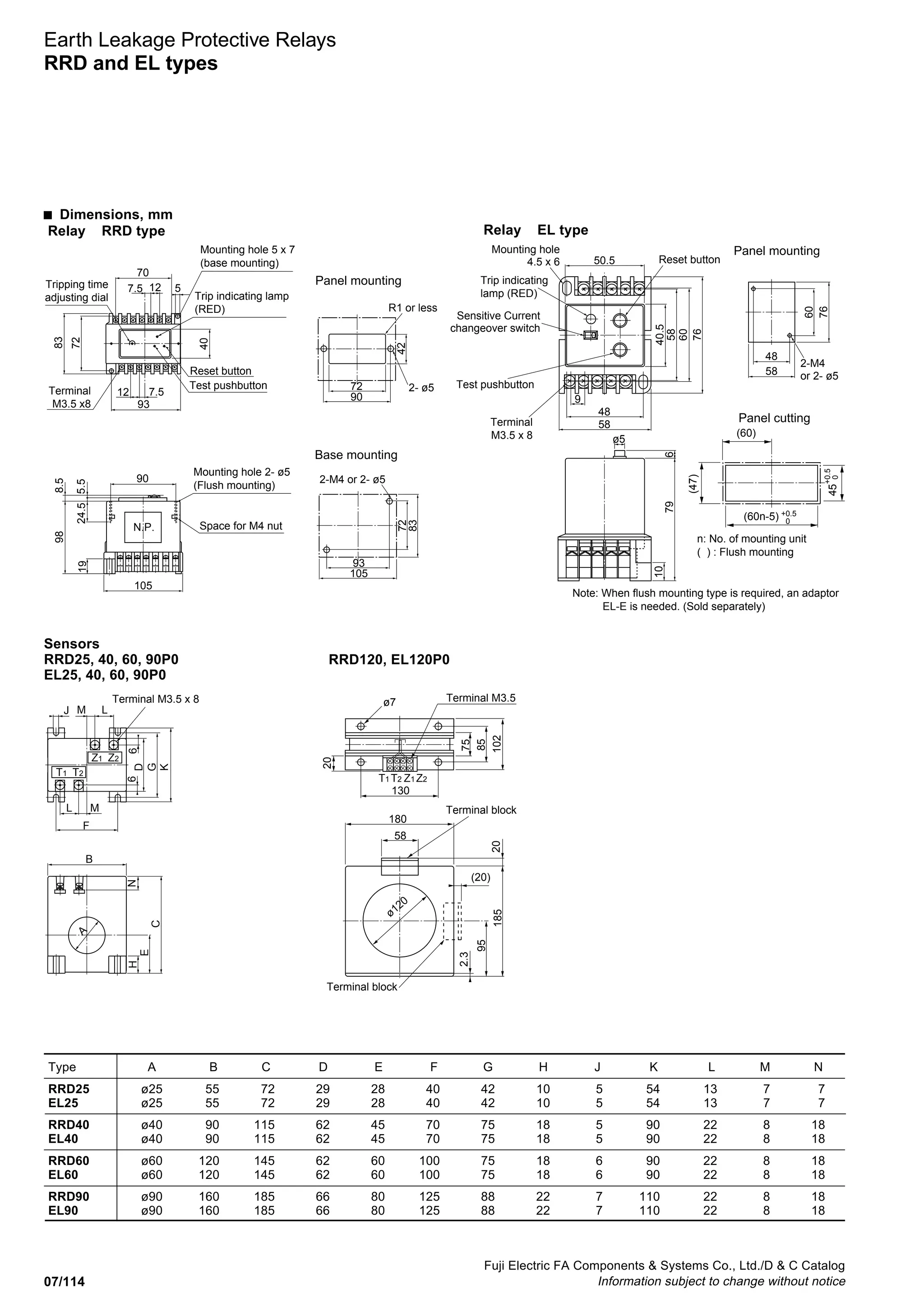 07/114
Fuji Electric FA Components  Systems Co., Ltd./D  C Catalog
Information subject to change without notice
Sensors
RRD25, 40, 60, 90P0
EL25, 40, 60, 90P0
Type A B C D E F G H J K L M N
RRD25 ø25 55 72 29 28 40 42 10 5 54 13 7 7
EL25 ø25 55 72 29 28 40 42 10 5 54 13 7 7
RRD40 ø40 90 115 62 45 70 75 18 5 90 22 8 18
EL40 ø40 90 115 62 45 70 75 18 5 90 22 8 18
RRD60 ø60 120 145 62 60 100 75 18 6 90 22 8 18
EL60 ø60 120 145 62 60 100 75 18 6 90 22 8 18
RRD90 ø90 160 185 66 80 125 88 22 7 110 22 8 18
EL90 ø90 160 185 66 80 125 88 22 7 110 22 8 18
■ Dimensions, mm
Relay RRD type Relay EL type
RRD120, EL120P0
Earth Leakage Protective Relays
RRD and EL types
70
90
12 7.5
93
72
19
105
24.55.5
988.5
40
83
7.5 12 5
42
72
90
93
72
83
105
Mounting hole 5 x 7
(base mounting)
Trip indicating lamp
(RED)
Reset button
Test pushbutton
Tripping time
adjusting dial
Terminal
M3.5 x8
N.P. Space for M4 nut
Mounting hole 2- ø5
(Flush mounting)
Panel mounting
R1 or less
2- ø5
2-M4 or 2- ø5
Base mounting
60
76
679
10
48
2-M4
or 2- ø558
ø5
50.5
Test pushbutton
Terminal
M3.5 x 8
Sensitive Current
changeover switch
40.5
58
60
76
48
Trip indicating
lamp (RED)
Mounting hole
4.5 x 6 Reset button
9
58
(60)
n: No. of mounting unit
( ) : Flush mounting
(47)
(60n-5) +0.5
0
45
+0.5
0
Panel mounting
Panel cutting
Note: When flush mounting type is required, an adaptor
EL-E is needed. (Sold separately)
Z1 Z2
T1 T2
J
L M
F
66
D
G
K
L
B
H
E
C
M
Terminal M3.5 x 8
A
N
130
180
58
2.3
95
18520
(20)
ø7
T1 T2 Z1 Z2
75
85
102
Terminal block
20
Terminal block
ø120
Terminal M3.5
 