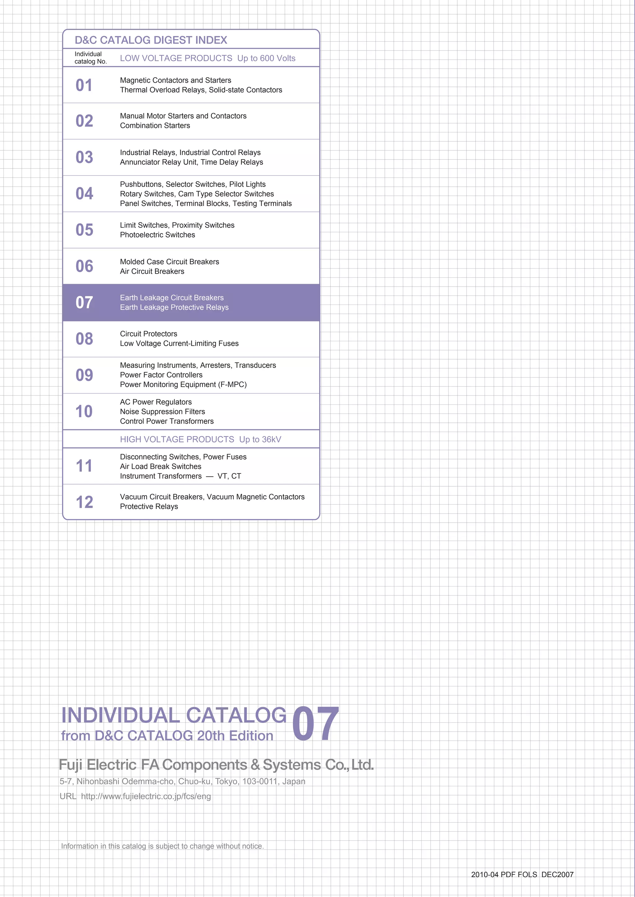 Information in this catalog is subject to change without notice.
5-7, Nihonbashi Odemma-cho, Chuo-ku, Tokyo, 103-0011, Japan
URL http://www.fujielectric.co.jp/fcs/eng
INDIVIDUALCATALOGfromDCCATALOG20thEdition
07
LOW VOLTAGE PRODUCTS Up to 600 Volts
Individual
catalog No.
01 Magnetic Contactors and Starters
Thermal Overload Relays, Solid-state Contactors
02
Industrial Relays, Industrial Control Relays
Annunciator Relay Unit, Time Delay Relays
Manual Motor Starters and Contactors
Combination Starters
Pushbuttons, Selector Switches, Pilot Lights
Rotary Switches, Cam Type Selector Switches
Panel Switches, Terminal Blocks, Testing Terminals
Molded Case Circuit Breakers
Air Circuit Breakers
Earth Leakage Circuit Breakers
Earth Leakage Protective Relays
Measuring Instruments, Arresters, Transducers
Power Factor Controllers
Power Monitoring Equipment (F-MPC)
Circuit Protectors
Low Voltage Current-Limiting Fuses
03
04
05
06
07
08
09
10
HIGH VOLTAGE PRODUCTS Up to 36kV
11
Disconnecting Switches, Power Fuses
Air Load Break Switches
Instrument Transformers — VT, CT
DC CATALOG DIGEST INDEX
AC Power Regulators
Noise Suppression Filters
Control Power Transformers
12
Vacuum Circuit Breakers, Vacuum Magnetic Contactors
Protective Relays
Limit Switches, Proximity Switches
Photoelectric Switches
01 02 03 04 05 06 07 08 09 10 11 12
INDIVIDUAL CATALOG
from DC CATALOG 20th Edition 07INDIVIDUAL CATALOG
from DC CATALOG 20th Edition 07
EARTH LEAKAGE
CIRCUIT BREAKERS
EARTH LEAKAGE
PROTECTIVE RELAYS
G-TWIN Standard
3-pole
G-TWIN Standard
4-pole
G-TWIN Global
3-pole
Handle - operated type
Motor - operated breakersHG Series
G-TWIN Standard
2-pole
LOW
VOLTAGE
EQUIPMENT
Up to 600 Volts
2010-04 PDF FOLS DEC2007
 