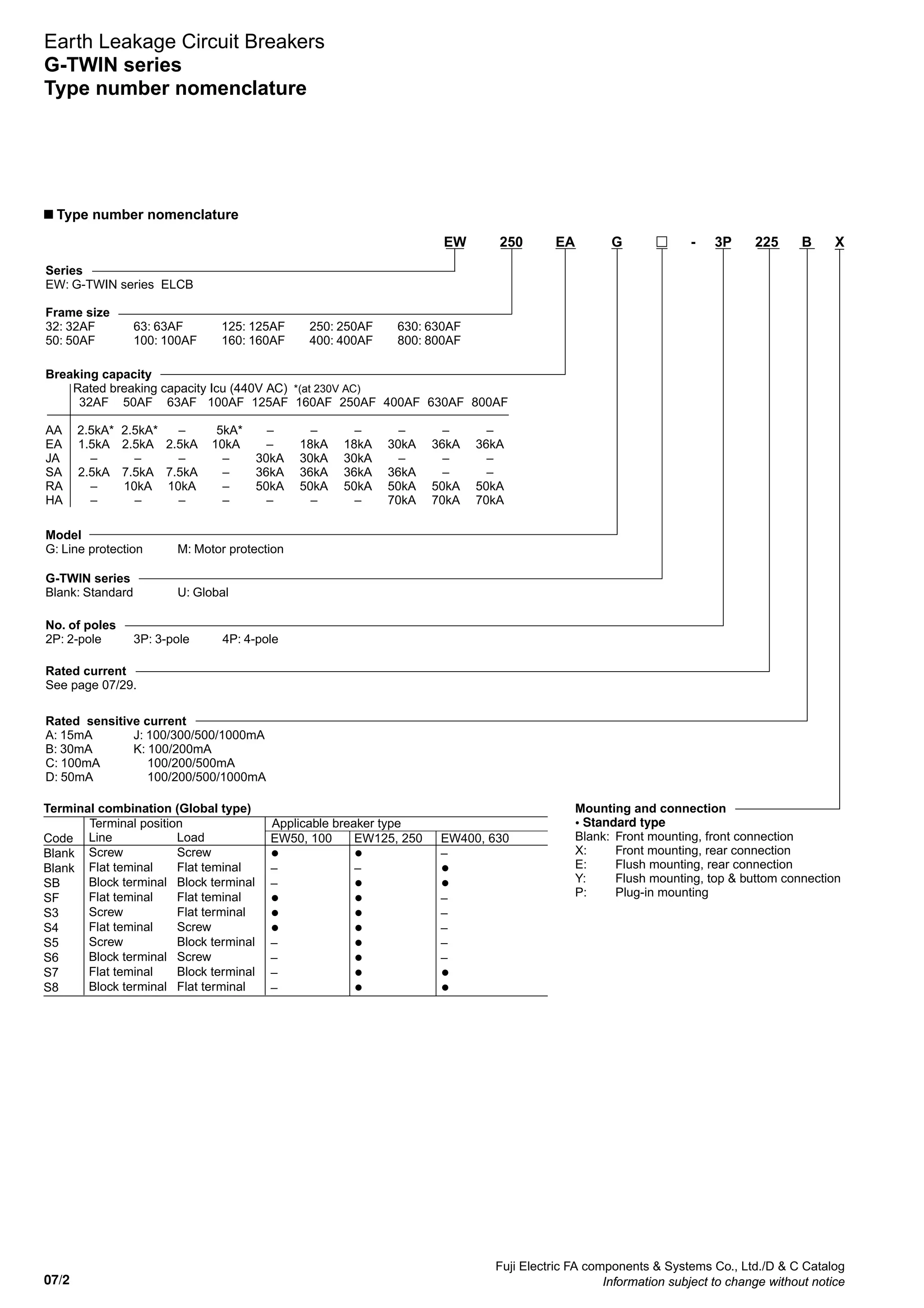07/2
Fuji Electric FA components  Systems Co., Ltd./D  C Catalog
Information subject to change without notice
Type number nomenclature
Earth Leakage Circuit Breakers
G-TWIN series
Type number nomenclature
Rated current
See page 07/29.
Rated sensitive current
A: 15mA J: 100/300/500/1000mA
B: 30mA K: 100/200mA
C: 100mA 100/200/500mA
D: 50mA 100/200/500/1000mA
No. of poles
2P: 2-pole 3P: 3-pole 4P: 4-pole
G-TWIN series
Blank: Standard U: Global
Model
G: Line protection M: Motor protection
Breaking capacity
Rated breaking capacity Icu (440V AC) *(at 230V AC) 
32AF 50AF 63AF 100AF 125AF 160AF 250AF 400AF 630AF 800AF
AA 2.5kA* 2.5kA* – 5kA* – – – – – –
EA 1.5kA 2.5kA 2.5kA 10kA – 18kA 18kA 30kA 36kA 36kA
JA – – – – 30kA 30kA 30kA – – –
SA 2.5kA 7.5kA 7.5kA – 36kA 36kA 36kA 36kA – –
RA – 10kA 10kA – 50kA 50kA 50kA 50kA 50kA 50kA
HA – – – – – – – 70kA 70kA 70kA
Frame size
32: 32AF 63: 63AF 125: 125AF 250: 250AF 630: 630AF
50: 50AF 100: 100AF 160: 160AF 400: 400AF 800: 800AF
Series
EW: G-TWIN series ELCB
EW 250 EA G - 3P 225 B X
Mounting and connection
• Standard type
Blank: Front mounting, front connection
X: Front mounting, rear connection
E: Flush mounting, rear connection
Y: Flush mounting, top  buttom connection
P: Plug-in mounting
Terminal combination (Global type)
Terminal position Applicable breaker type
Code
Blank
Blank
SB
SF
S3
S4
S5
S6
S7
S8
Line
Screw
Flat teminal
Block terminal
Flat teminal
Screw
Flat teminal
Screw
Block terminal
Flat teminal
Block terminal
Load
Screw
Flat teminal
Block terminal
Flat teminal
Flat terminal
Screw
Block terminal
Screw
Block terminal
Flat terminal
EW50, 100
●
–
–
●
●
●
–
–
–
–
EW125, 250
●
–
●
●
●
●
●
●
●
●
EW400, 630
–
●
●
–
–
–
–
–
●
●
 