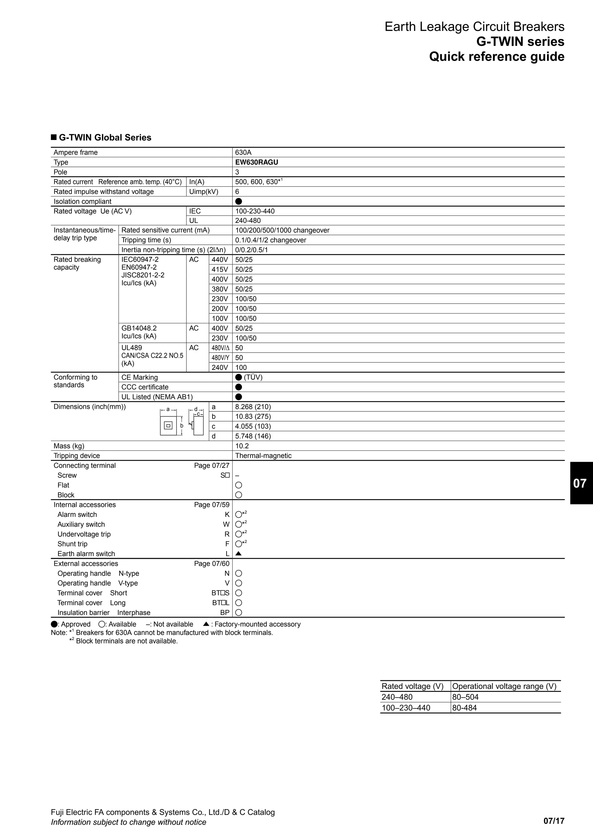 07/17
07
Fuji Electric FA components  Systems Co., Ltd./D  C Catalog
Information subject to change without notice
Earth Leakage Circuit Breakers
G-TWIN series
Quick reference guide
G-TWIN Global Series
Ampere frame 630A
Type EW630RAGU
Pole 3
Rated current Reference amb. temp. (40°C) In(A) 500, 600, 630*1
Rated impulse withstand voltage Uimp(kV) 6
Isolation compliant
Rated voltage Ue (AC V) IEC 100-230-440
UL 240-480
Instantaneous/time-
delay trip type
Rated sensitive current (mA) 100/200/500/1000 changeover
Tripping time (s) 0.1/0.4/1/2 changeover
Inertia non-tripping time (s) (2l n) 0/0.2/0.5/1
Rated breaking
capacity
IEC60947-2
EN60947-2
JISC8201-2-2
Icu/Ics (kA)
AC 440V 50/25
415V 50/25
400V 50/25
380V 50/25
230V 100/50
200V 100/50
100V 100/50
GB14048.2
Icu/Ics (kA)
AC 400V 50/25
230V 100/50
UL489
CAN/CSA C22.2 NO.5
(kA)
AC 480V/ 50
480V/Y 50
240V 100
Conforming to
standards
CE Marking (TÜV)
CCC certificate
UL Listed (NEMA AB1)
Dimensions (inch(mm)) a 8.268 (210)
b 10.83 (275)
c 4.055 (103)
d 5.748 (146)
Mass (kg) 10.2
Tripping device Thermal-magnetic
Connecting terminal Page 07/27
Screw S –
Flat
Block
Internal accessories Page 07/59
Alarm switch K *2
Auxiliary switch W *2
Undervoltage trip R *2
Shunt trip F *2
Earth alarm switch L
External accessories Page 07/60
Operating handle N-type N
Operating handle V-type V
Terminal cover Short BT S
Terminal cover Long BT L
Insulation barrier Interphase BP
: Approved : Available –: Not available : Factory-mounted accessory
Note: *1
Breakers for 630A cannot be manufactured with block terminals.
*2
Block terminals are not available.
c
a d
b
Rated voltage (V) Operational voltage range (V)
240–480 80–504
100–230–440 80-484
 